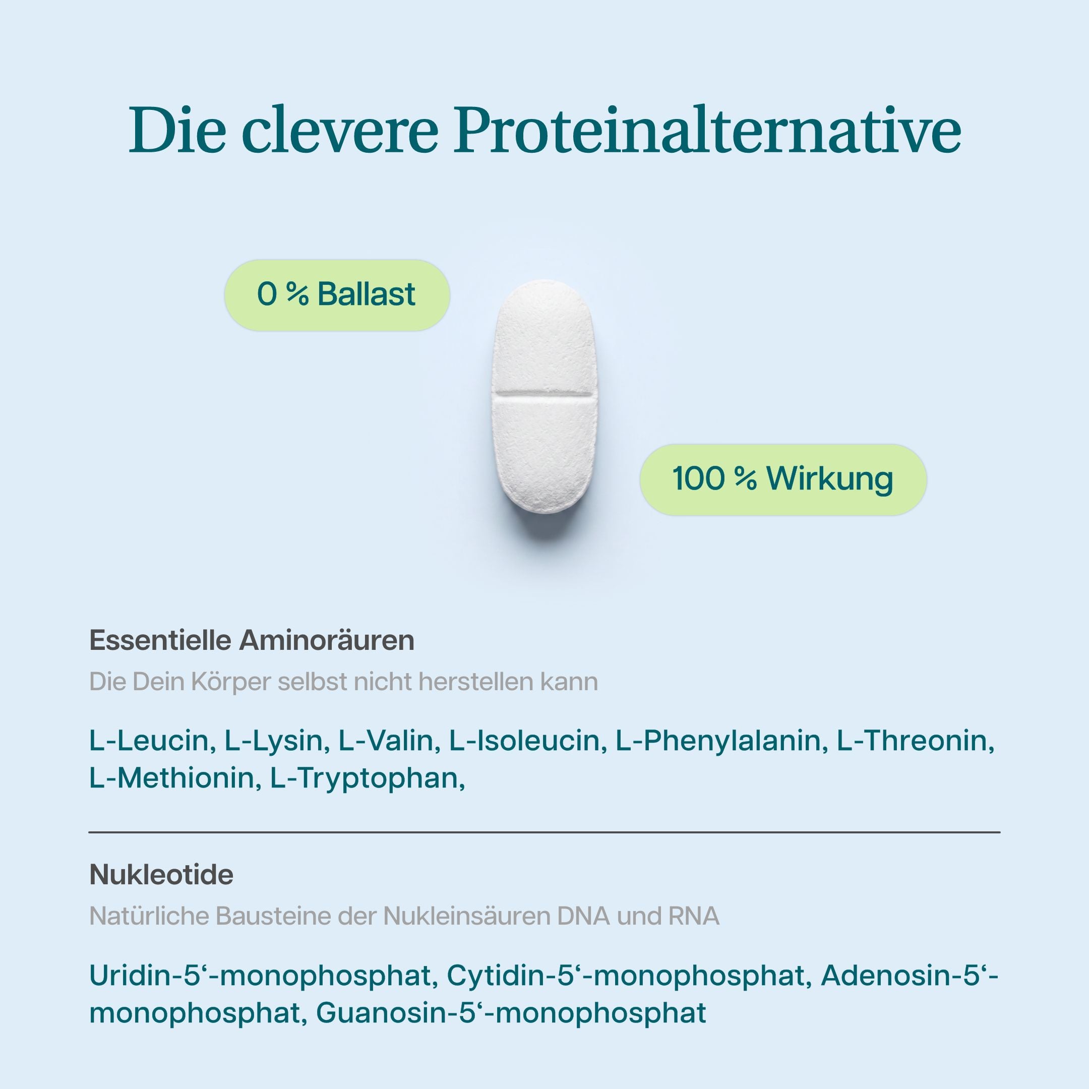 everydays-smap-8-essentielle-aminos-uren-tabletten image 2