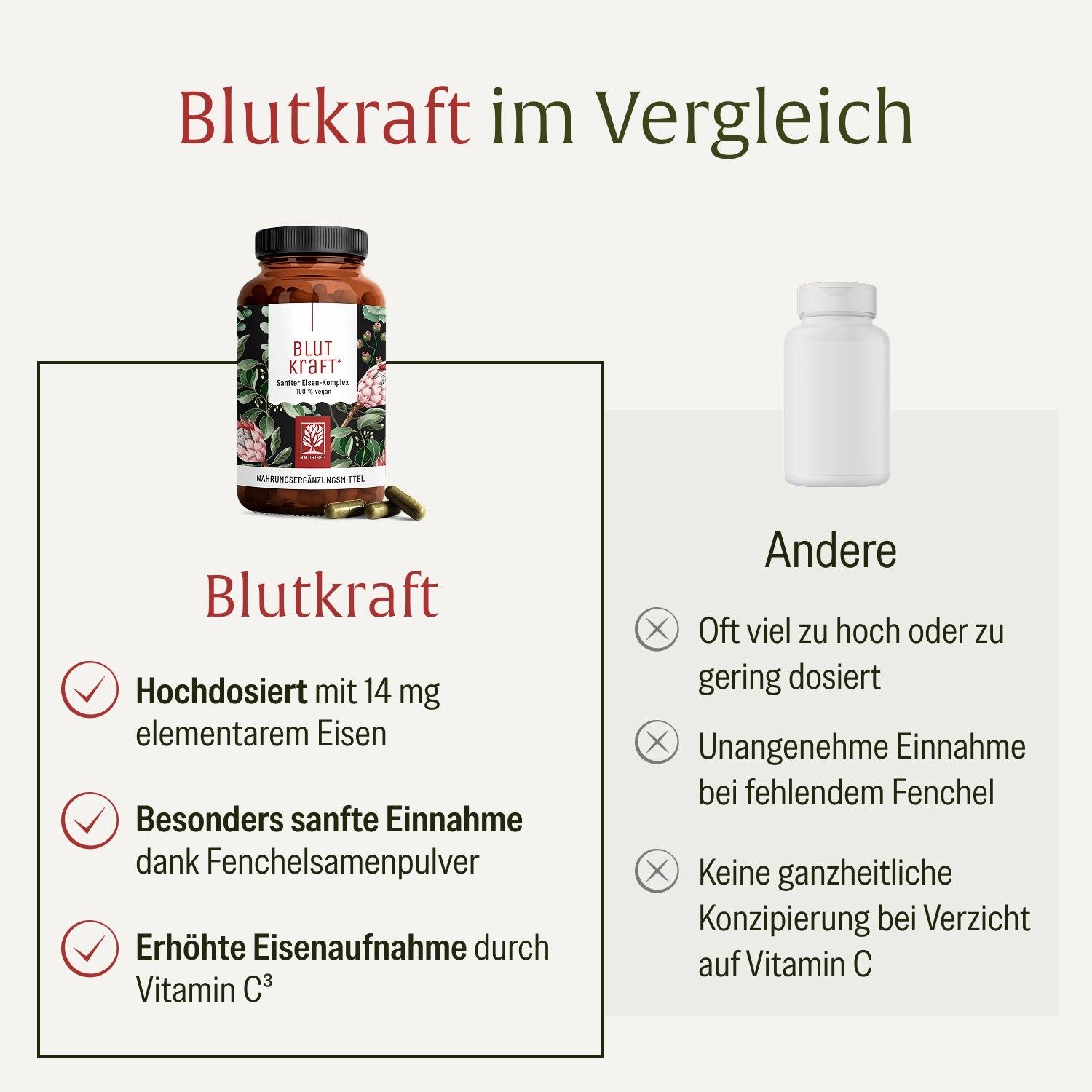 naturtreu-blutkraft-eisen-komplex-mit-fenchel-120-kapseln-vegan image 5