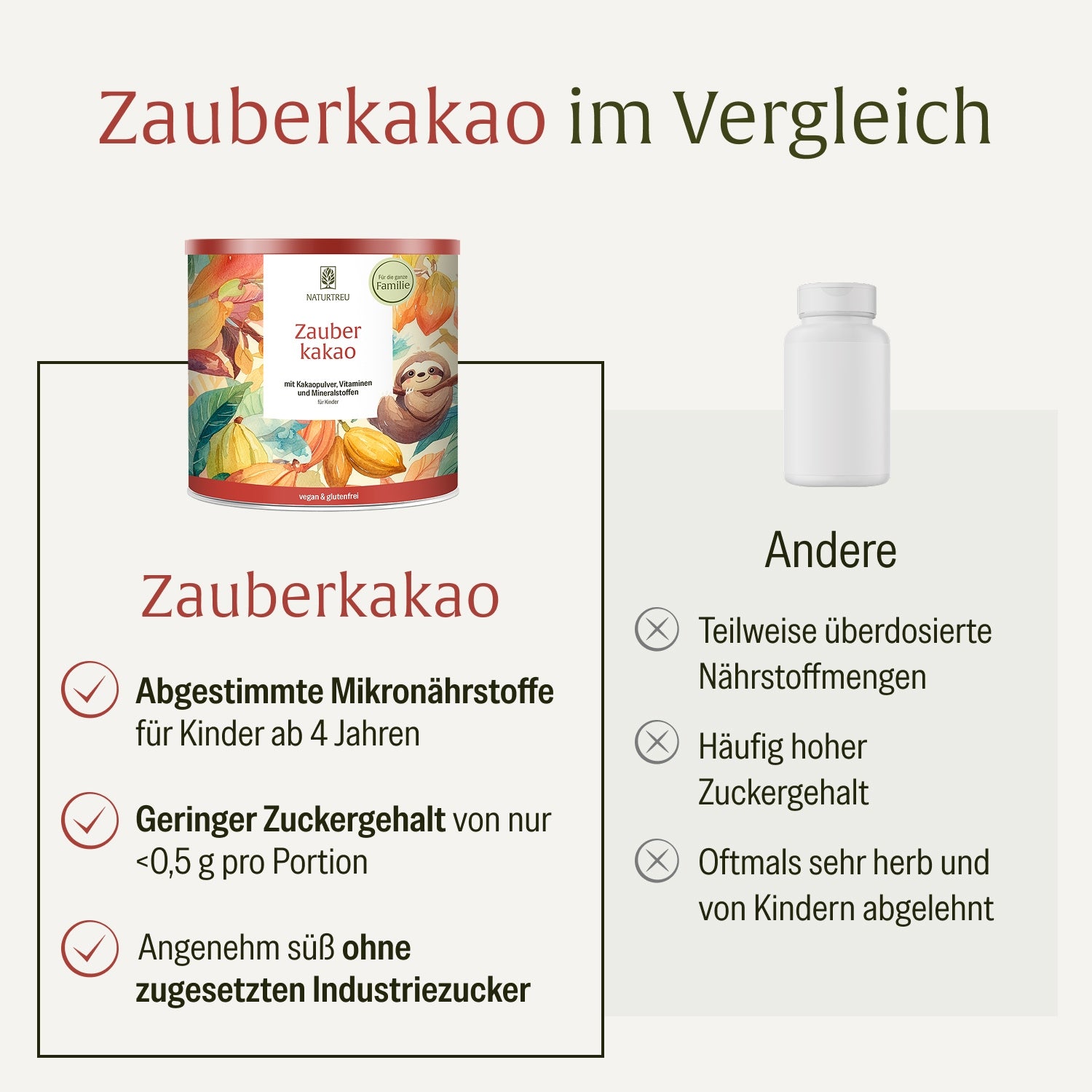naturtreu-zauberkakao-kakaopulver-f-r-kinder-mit-20-vitaminen-mineralstoffen image 5
