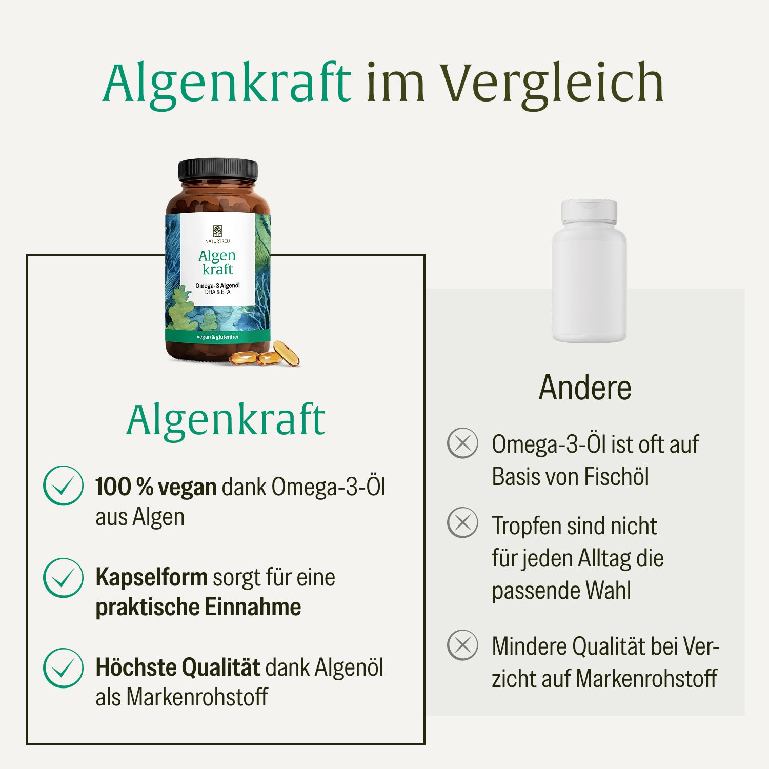 naturtreu-algenkraft-omega-3-algen-l-kapseln-vegan-dha-epa image 5