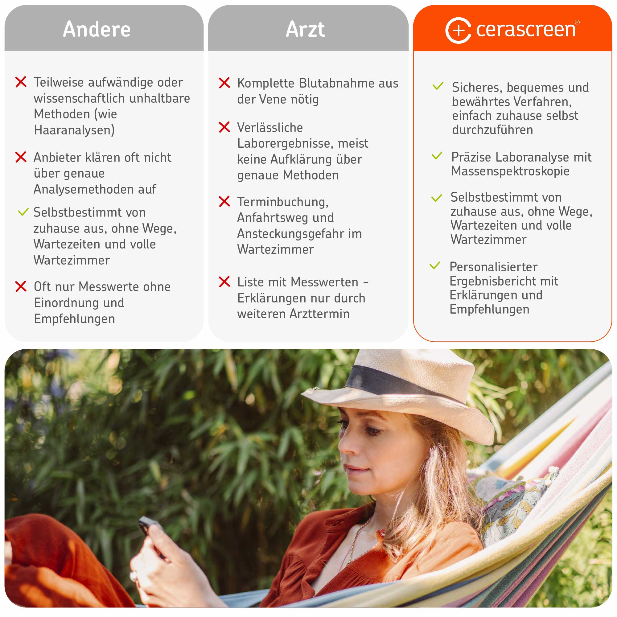 cerascreen-vital-aminos-uren-test-bluttest-f-r-21-aminos-uren image 6