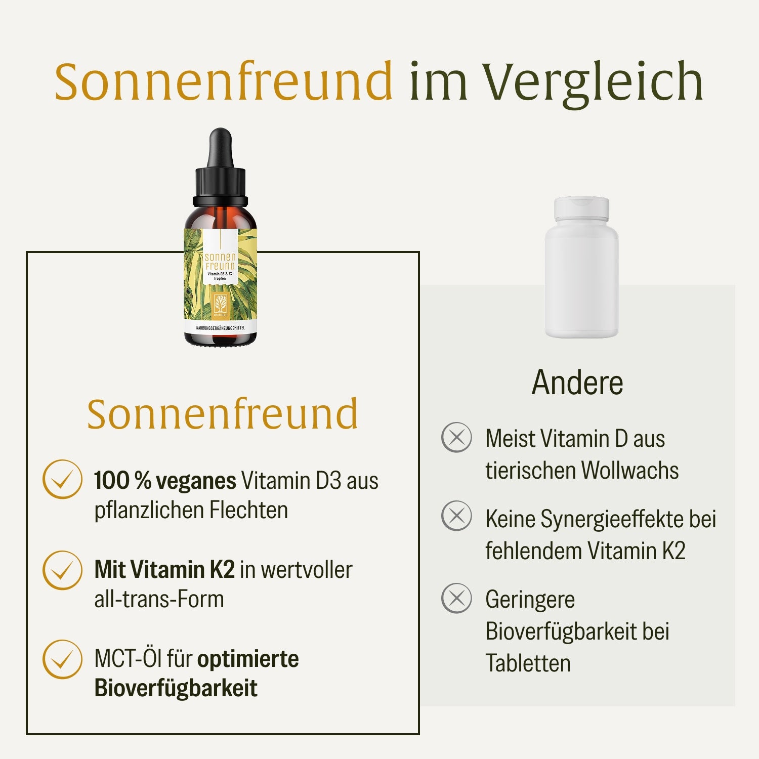 naturtreu-sonnenfreund-vitamin-d3-k2-tropfen-f-r-erwachsene-1-000-i-e-30-ml image 5