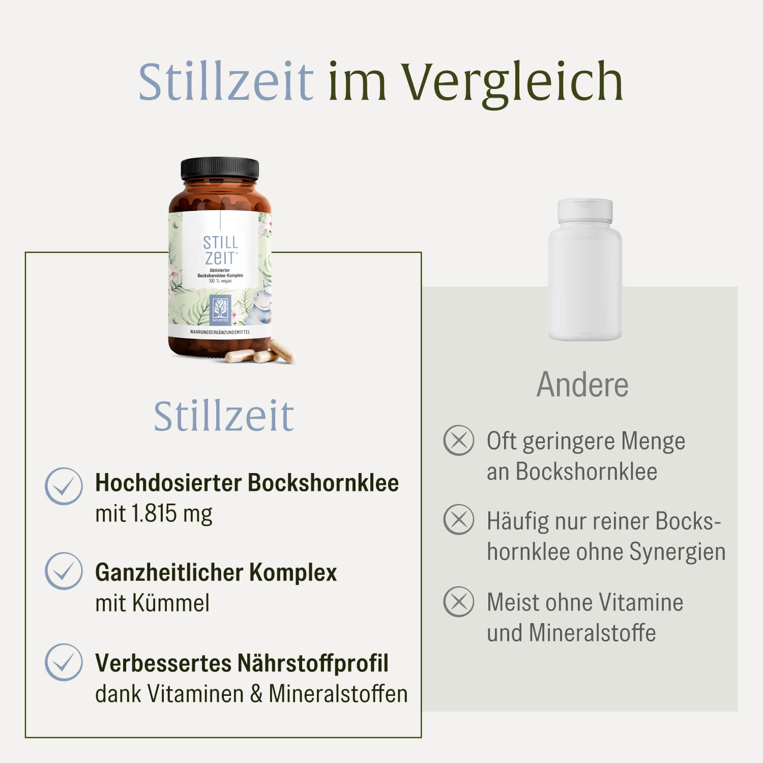 naturtreu-stillzeit-aktivierter-bockshornklee-komplex-kapseln image 5