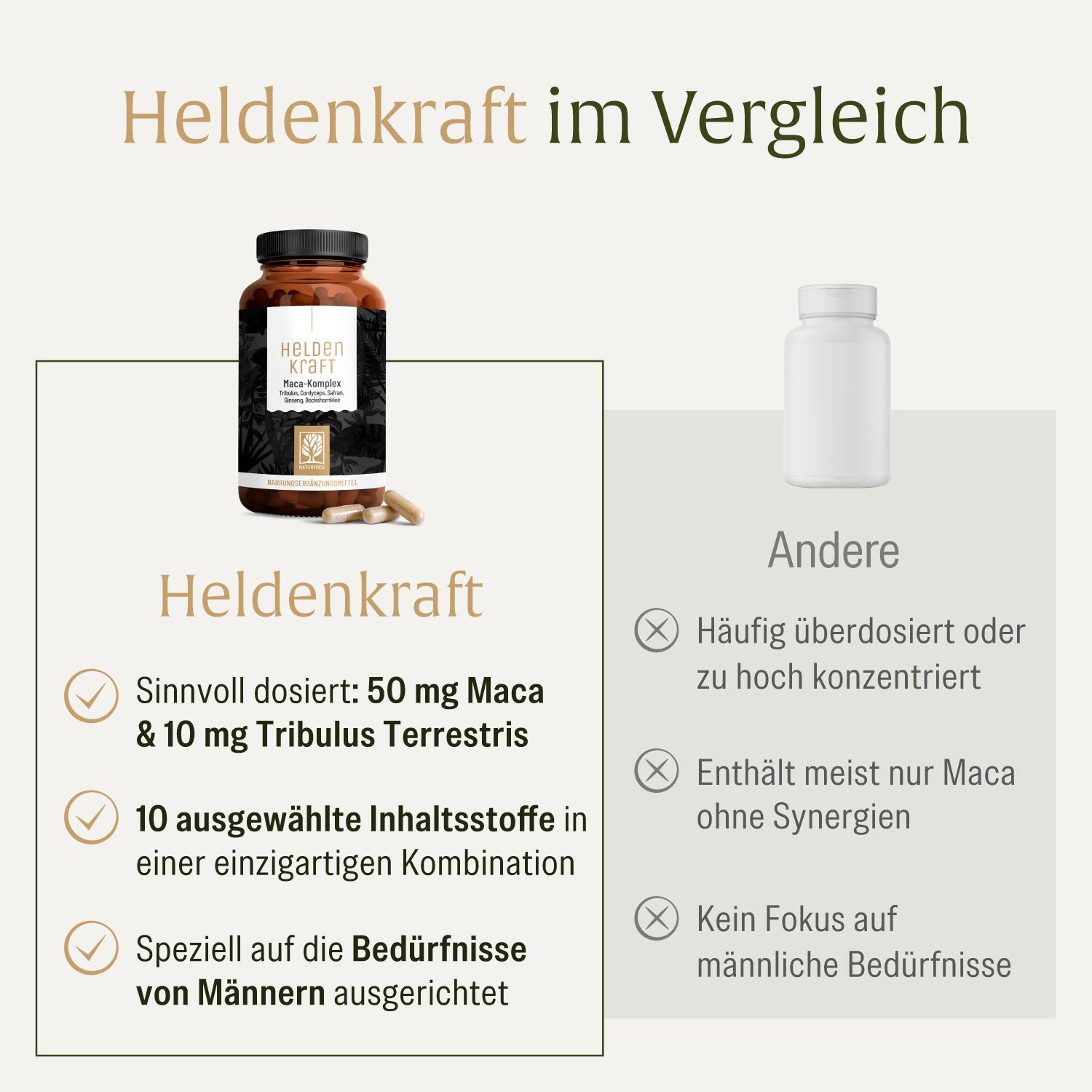 naturtreu-heldenkraft-maca-komplex-mit-tribulus-kapseln image 5