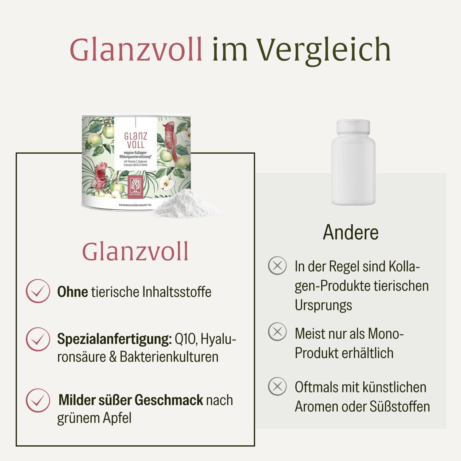 naturtreu-glanzvoll-vegane-kollagen-bildungsunterst-tzung-mit-vitamin-c-hyaluron image 6