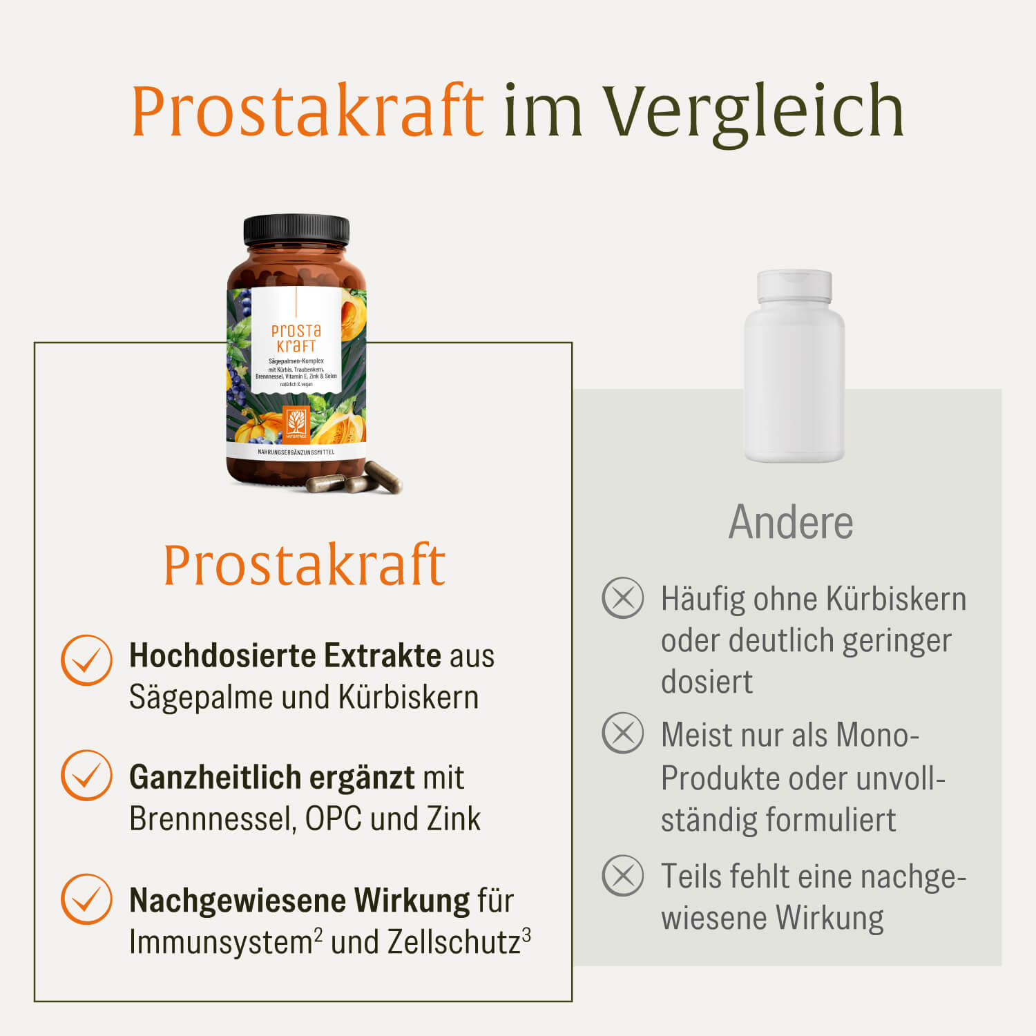 naturtreu-prostakraft-s-gepalmen-komplex-mit-k-rbis-brennnessel-zink-selen-kapse image 5