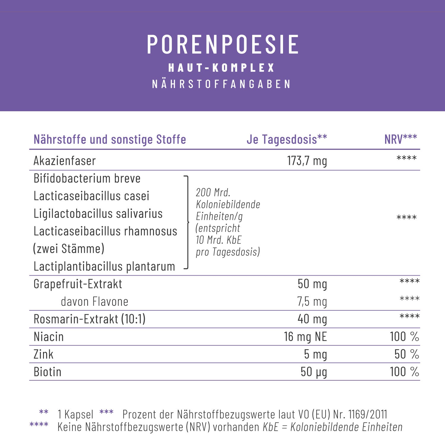 naturtreu-porenpoesie-haut-komplex-kapseln image 2
