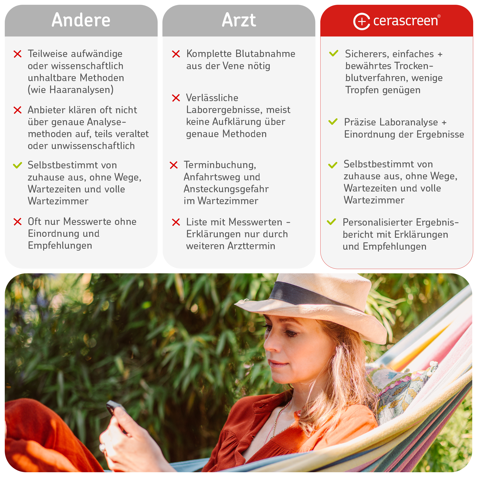cerascreen-vital-immunschw-che-test-bluttest-lymphozyten image 7