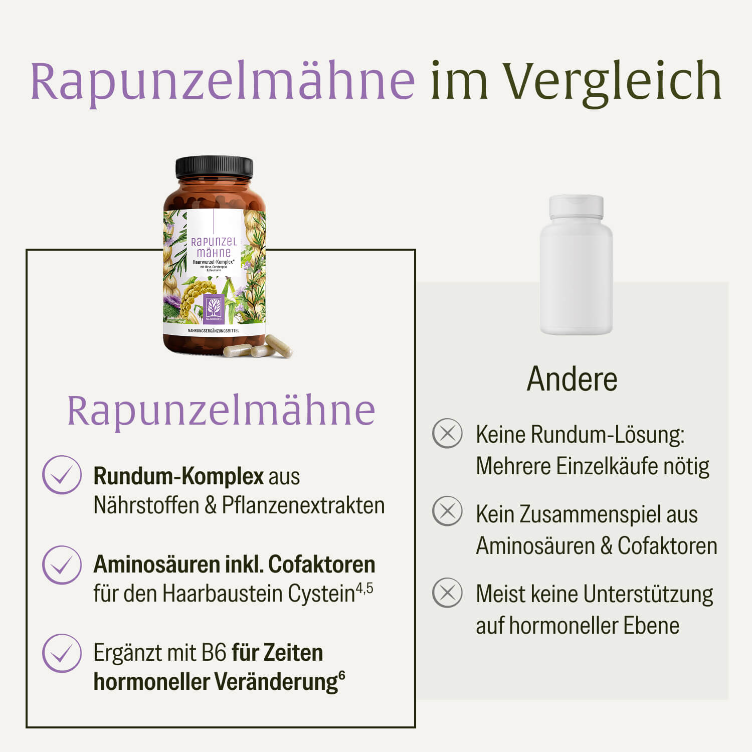 naturtreu-rapunzelm-hne-haarwurzel-komplex-kapseln image 5