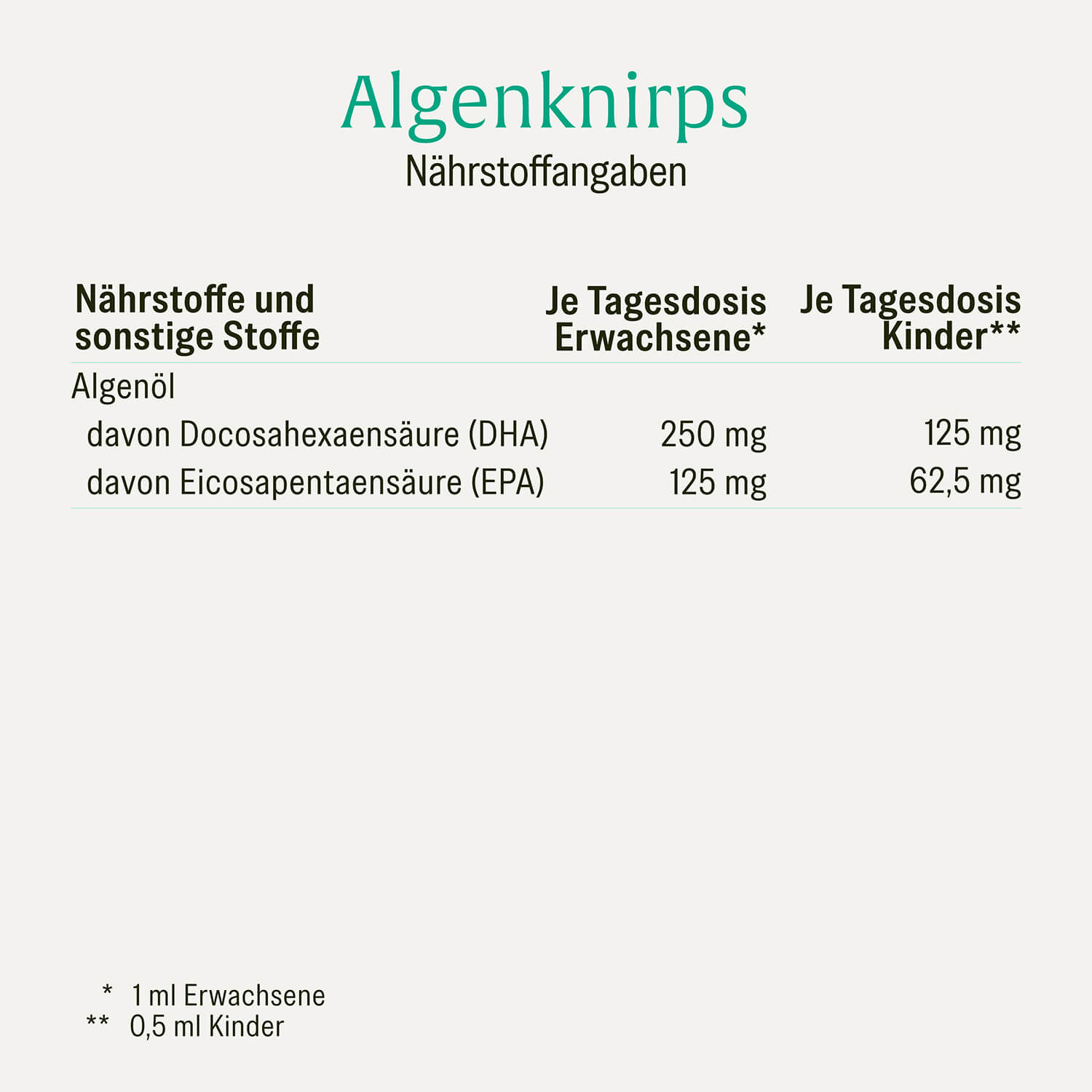 naturtreu-algenknirps-omega-3-f-r-kinder-algen-l-kapseln-mit-dha-epa-orangenarom image 2