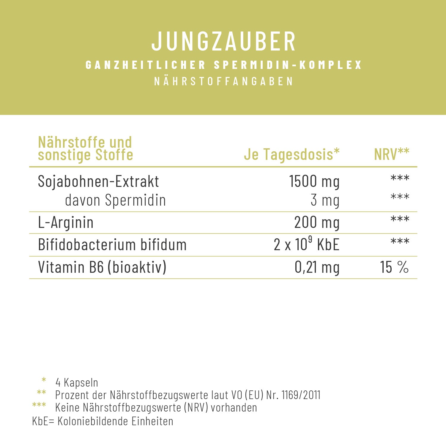 naturtreu-jungzauber-spermidin-komplex-hochdosiert-kapseln image 2