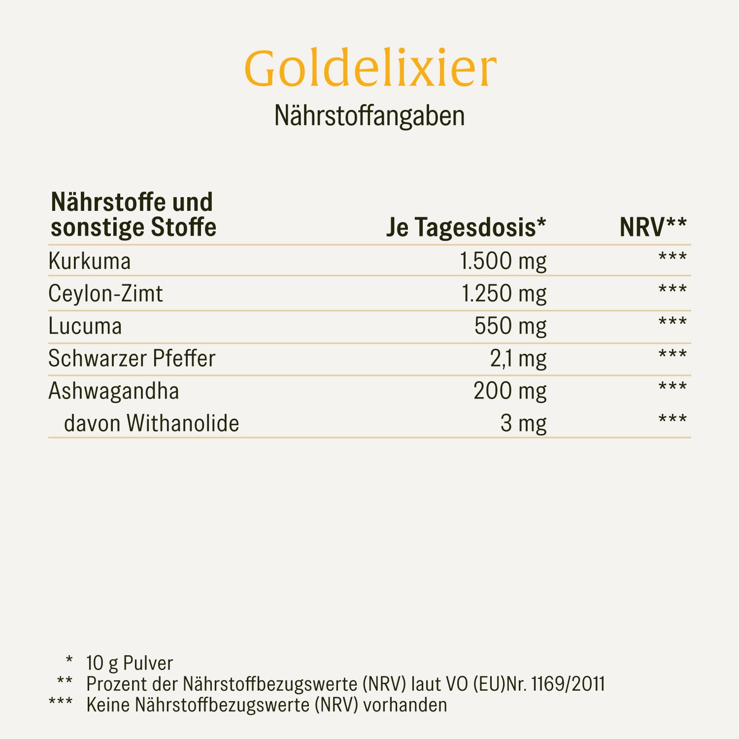 naturtreu-goldelixier-goldene-milch-mit-kurkuma-ashwagandha-pulver image 2