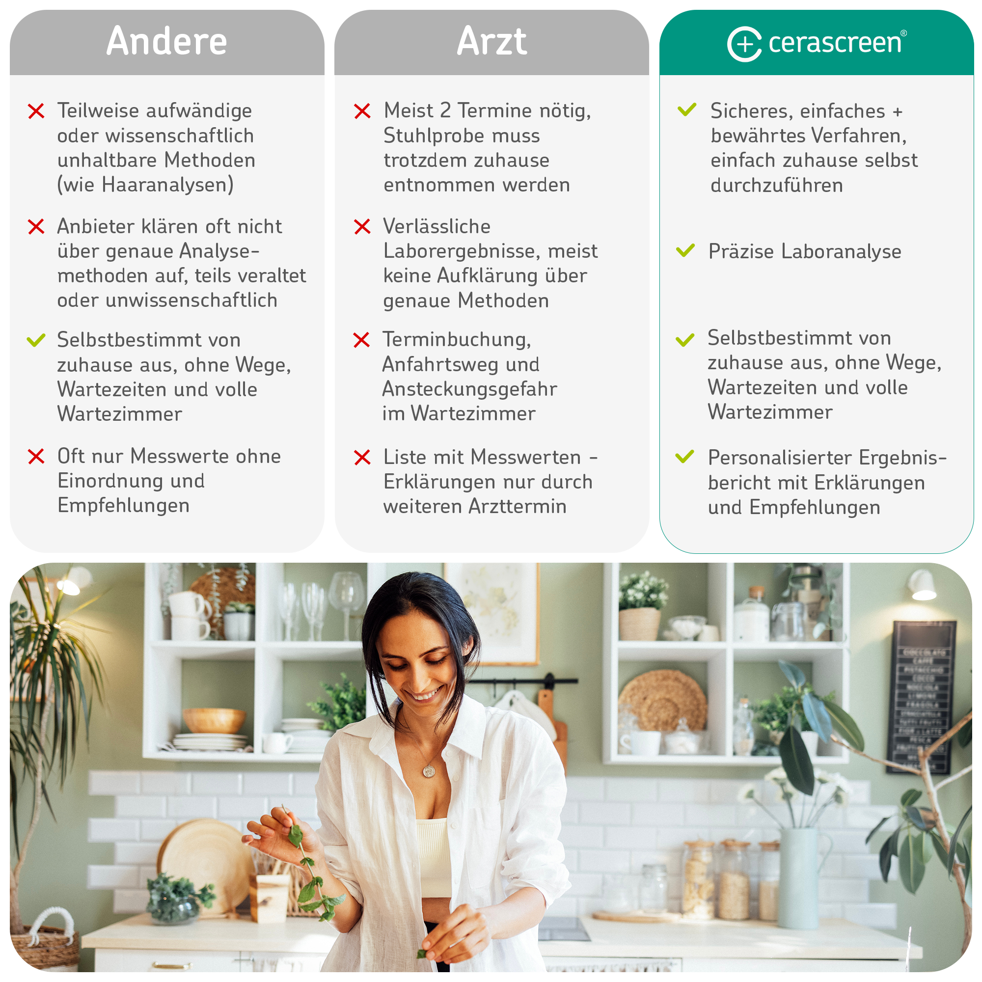 cerascreen-vital-leaky-gut-test-darm-durchl-ssigkeit-stuhltest image 7