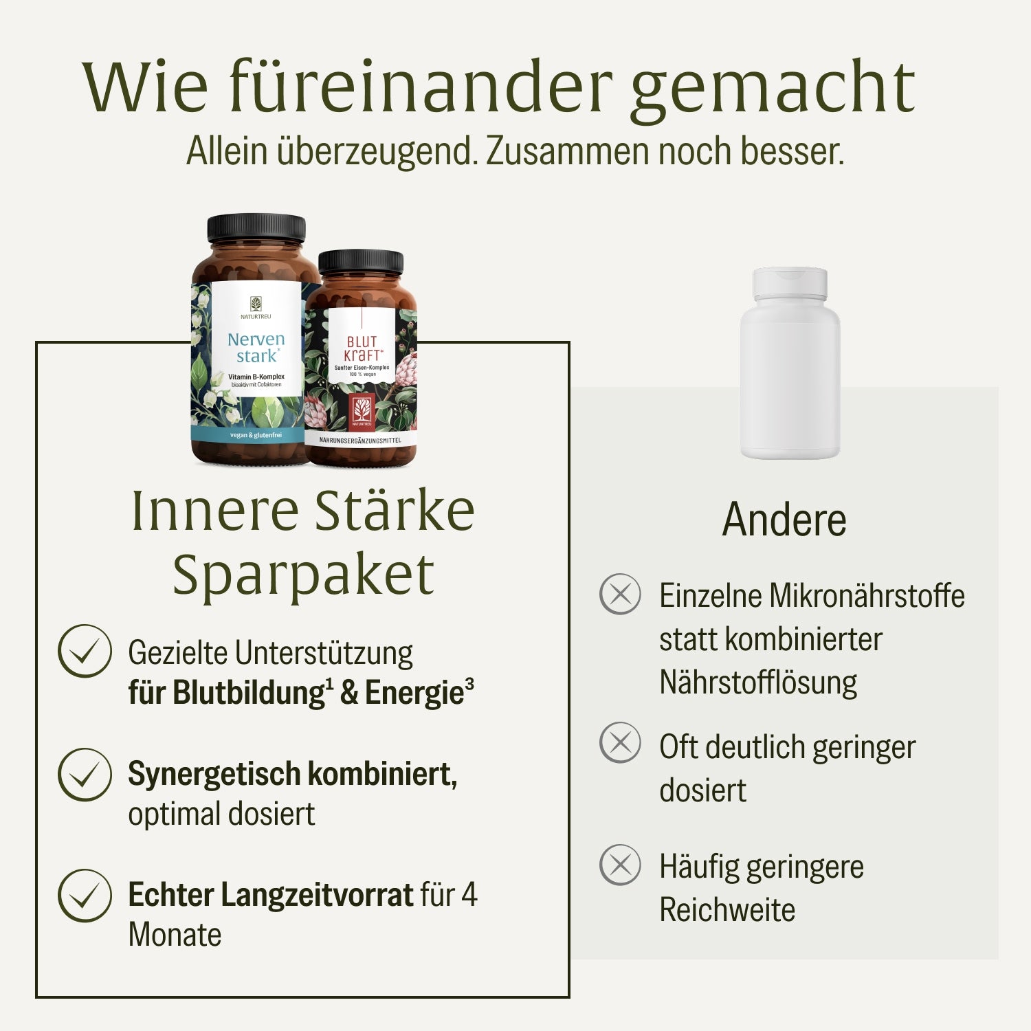naturtreu-innere-st-rke-sparpaket-nervenstark-blutkraft-2er-bundle-mit-eisen-b-v image 4