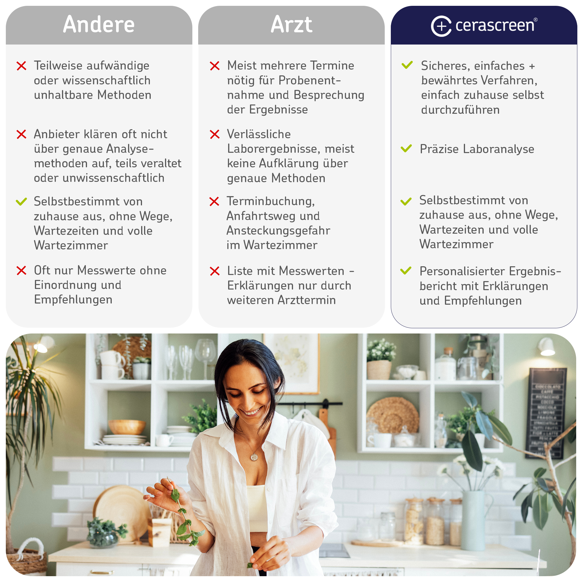 cerascreen-vital-sti-test-xl-geschlechtskrankheiten-selbsttest-f-r-9-erreger image 7