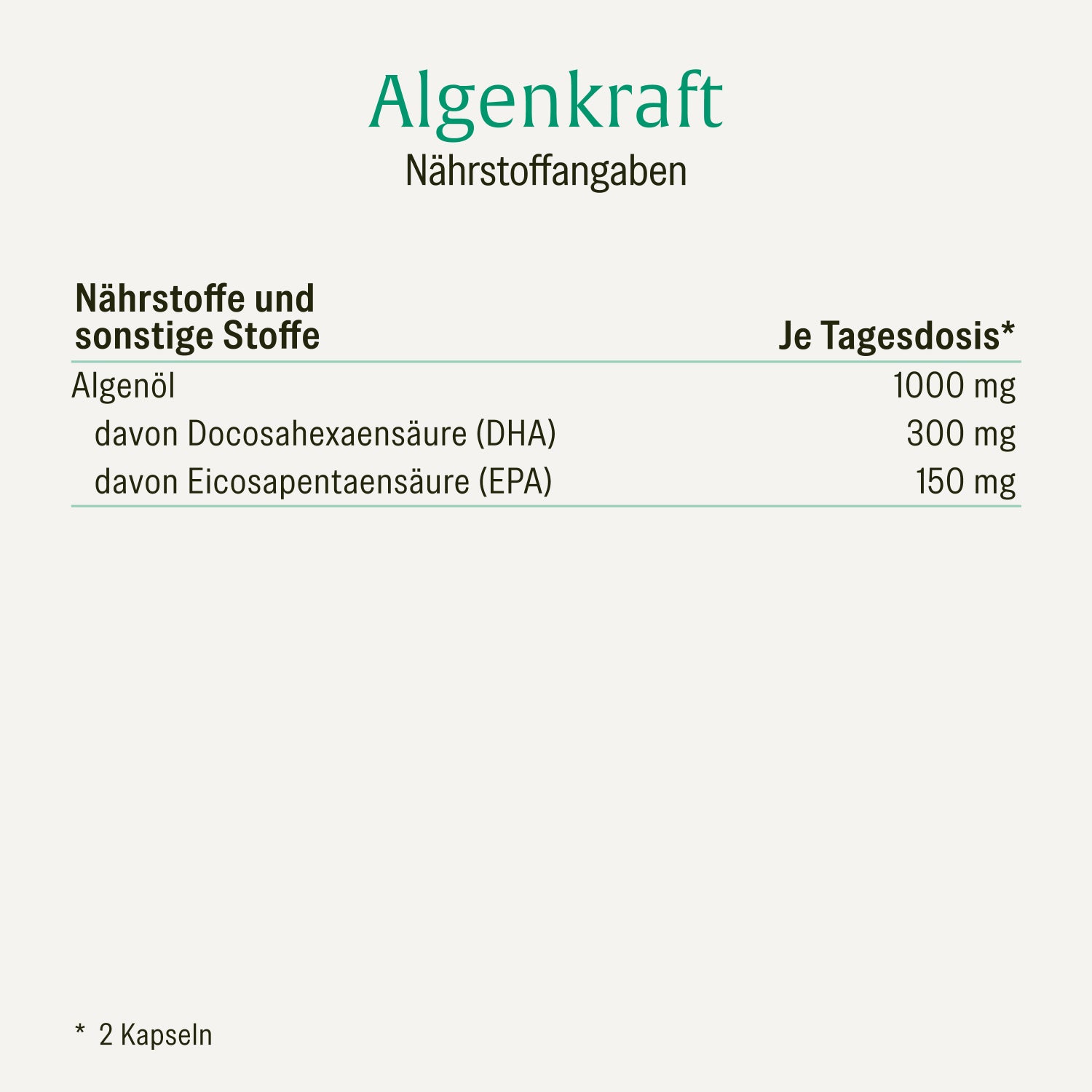 naturtreu-algenkraft-omega-3-algen-l-kapseln-vegan-dha-epa image 2