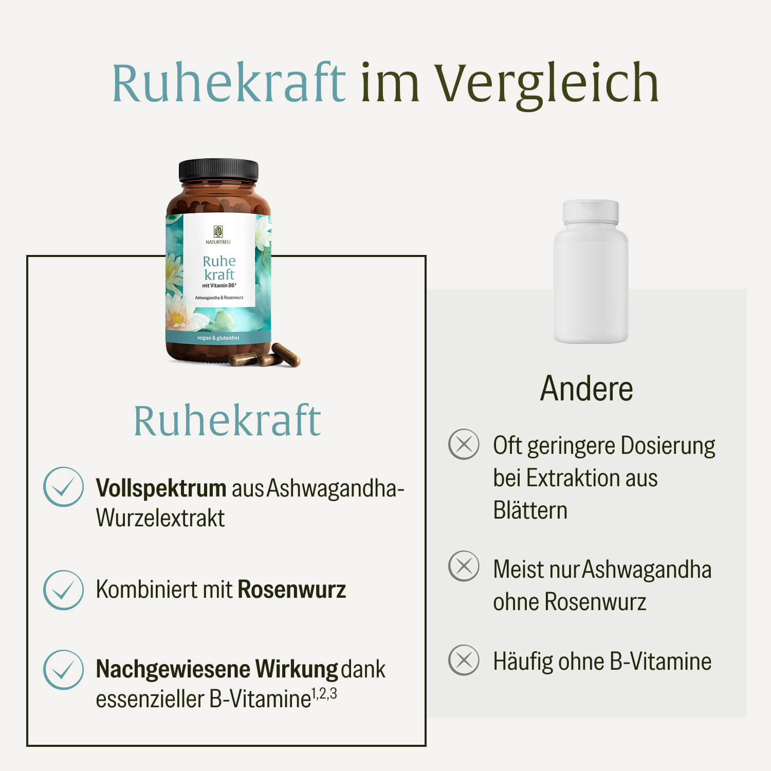 naturtreu-ruhekraft-mit-vitamin-b6-ashwagandha-rosenwurz-kapseln image 4