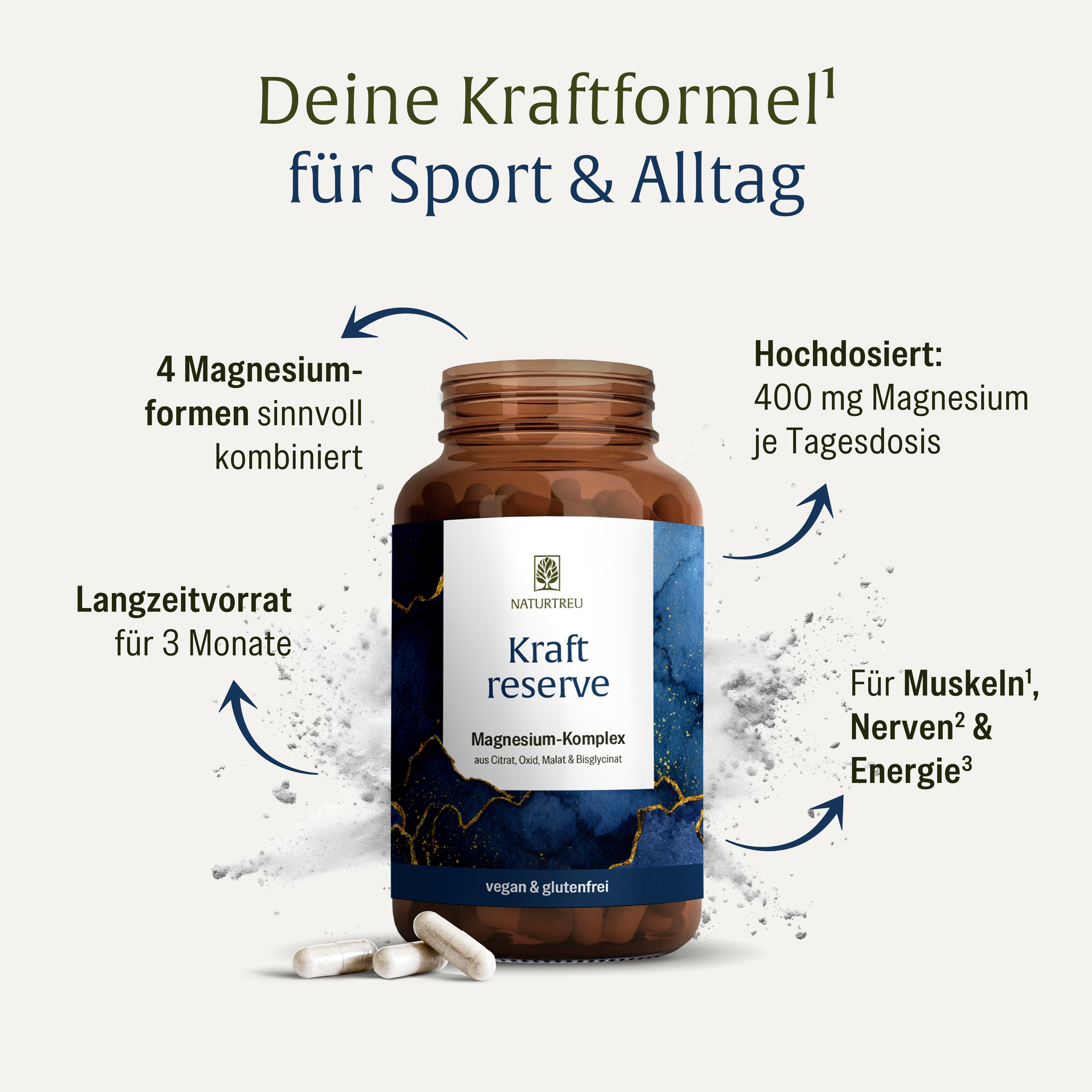naturtreu-kraftreserve-magnesium-komplex-kapseln-mit-4-formen image 3