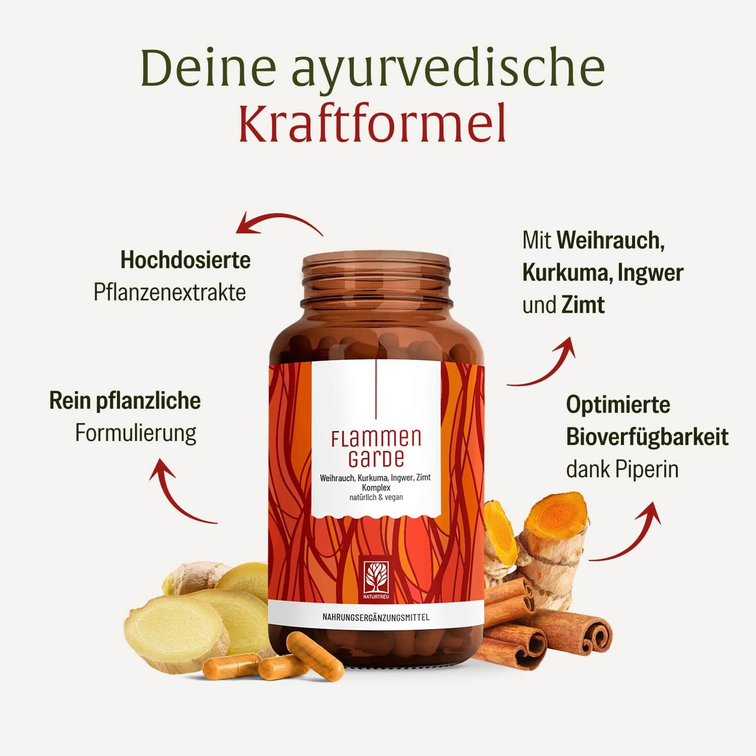 naturtreu-flammengarde-kurkuma-weihrauch-komplex-mit-ingwer-und-zimt-90-kapseln image 3