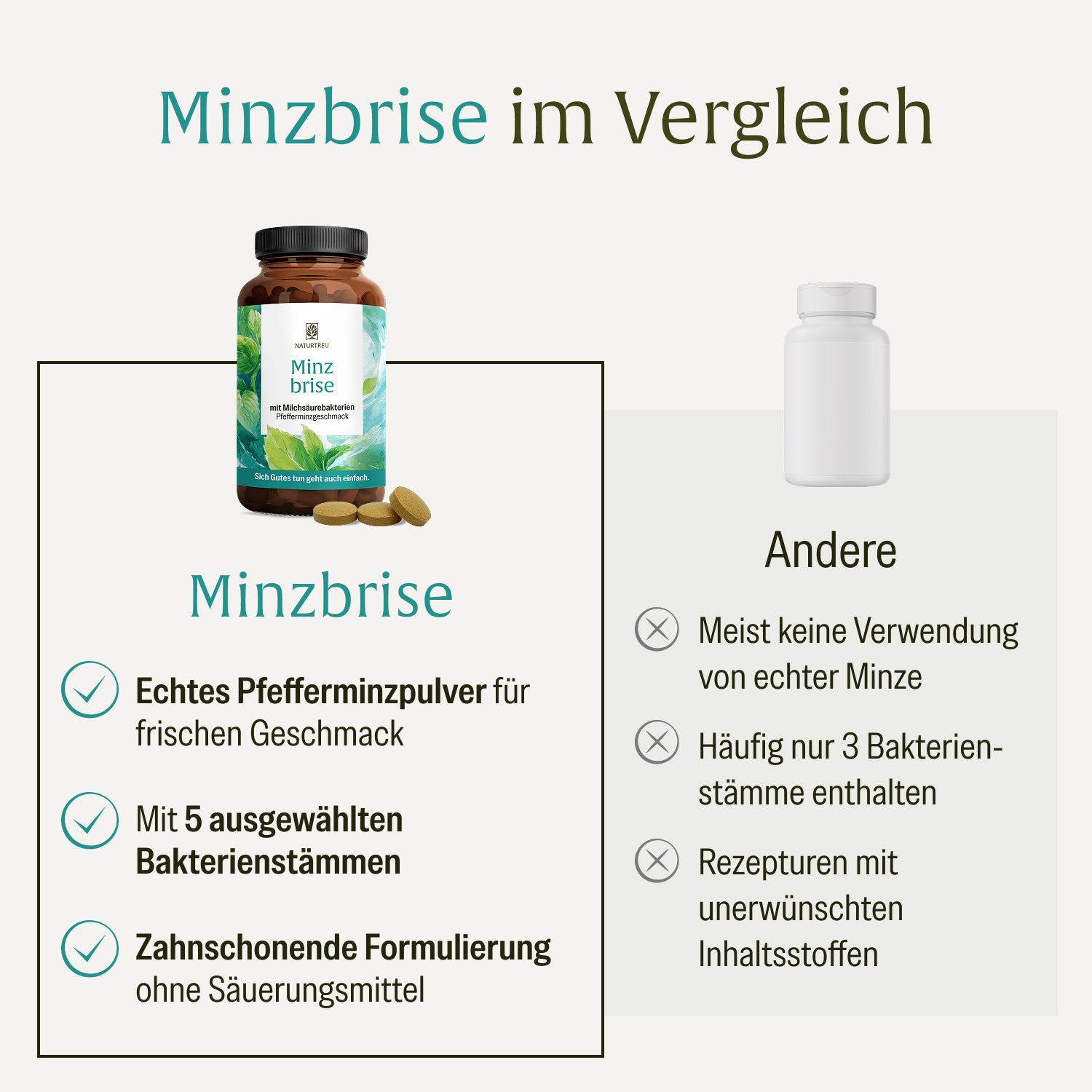 naturtreu-minzbrise-lutschpastillen-mit-milchs-urebakterien-minze-xylit image 5