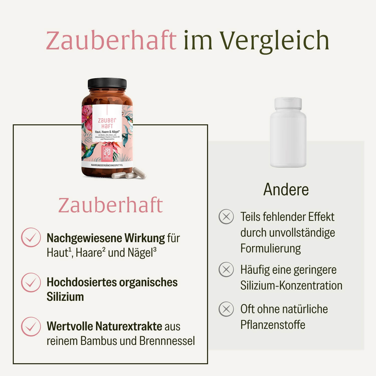naturtreu-zauberhaft-beauty-komplex-haut-haare-n-gel-120-kapseln image 5