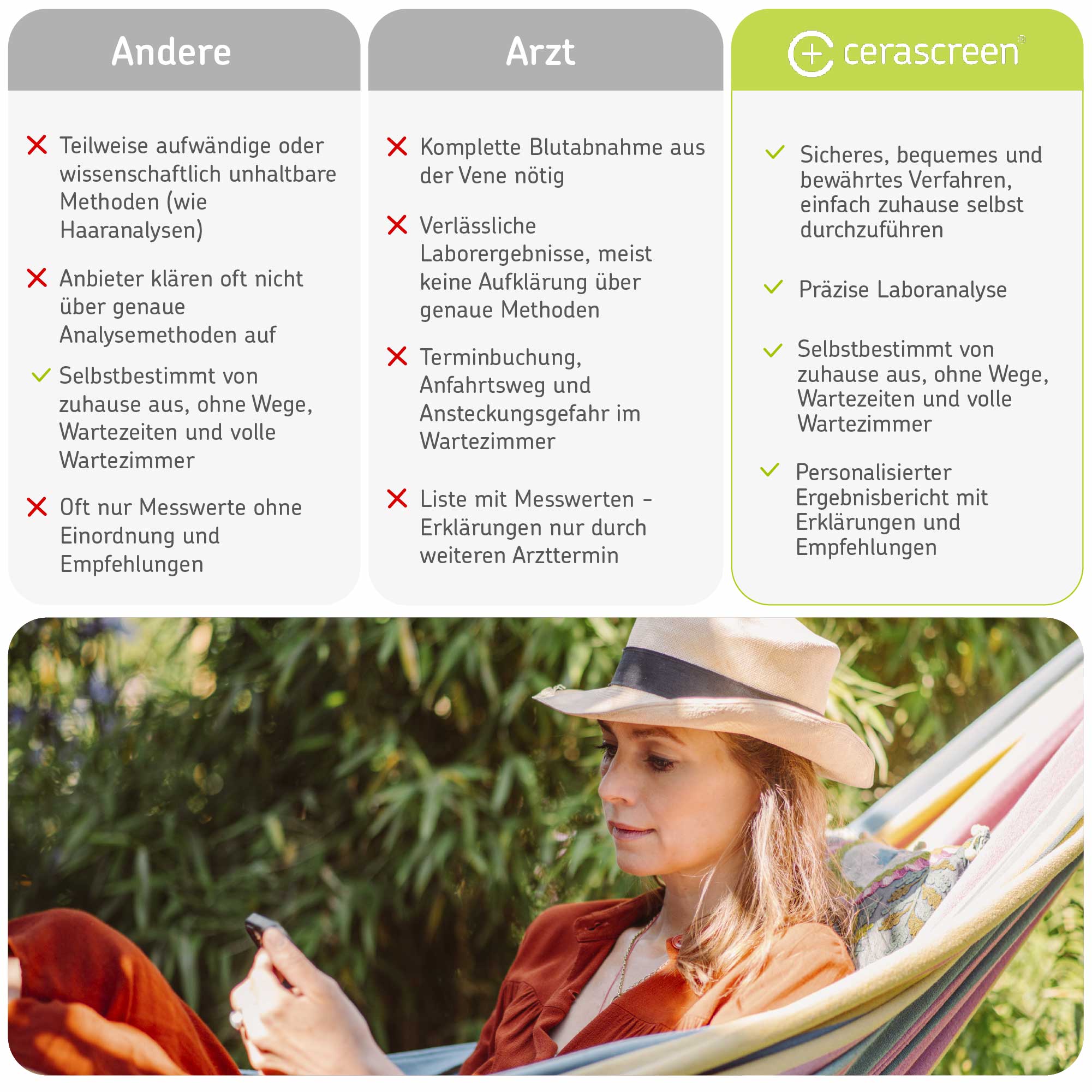 cerascreen-vital-lebensmittel-reaktionstest-bluttest-kit image 7