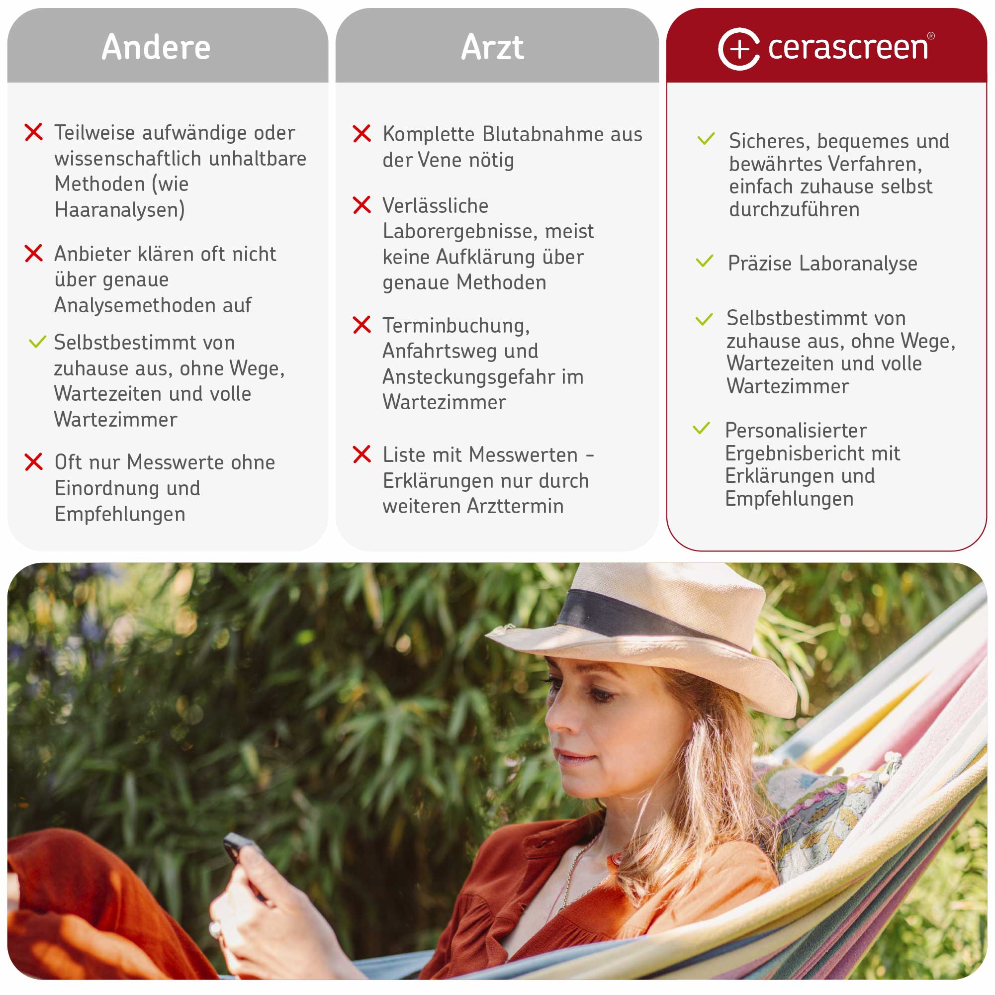 cerascreen-vital-eisen-test-ferritin-bluttest-f-r-zuhause image 6