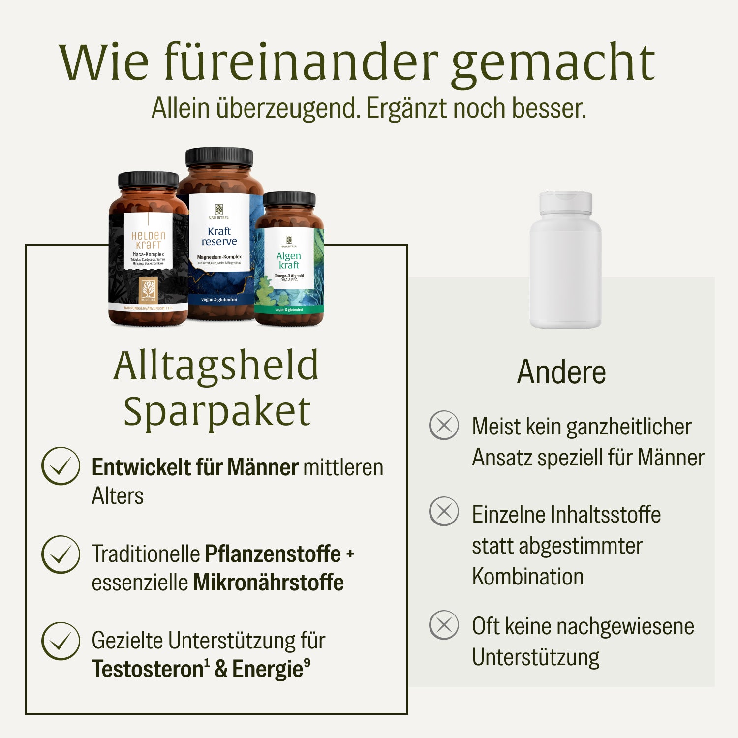 naturtreu-alltagsheld-sparpaket-heldenkraft-kraftreserve-algenkraft-3er-set image 4