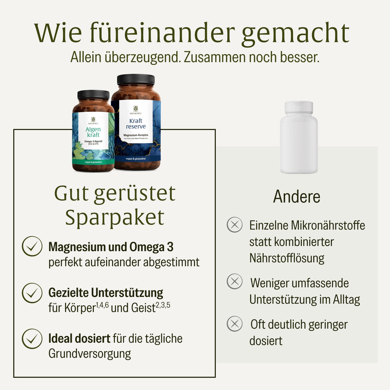 naturtreu-gut-ger-stet-sparpaket-algenkraft-kraftreserve-2er-set image 4