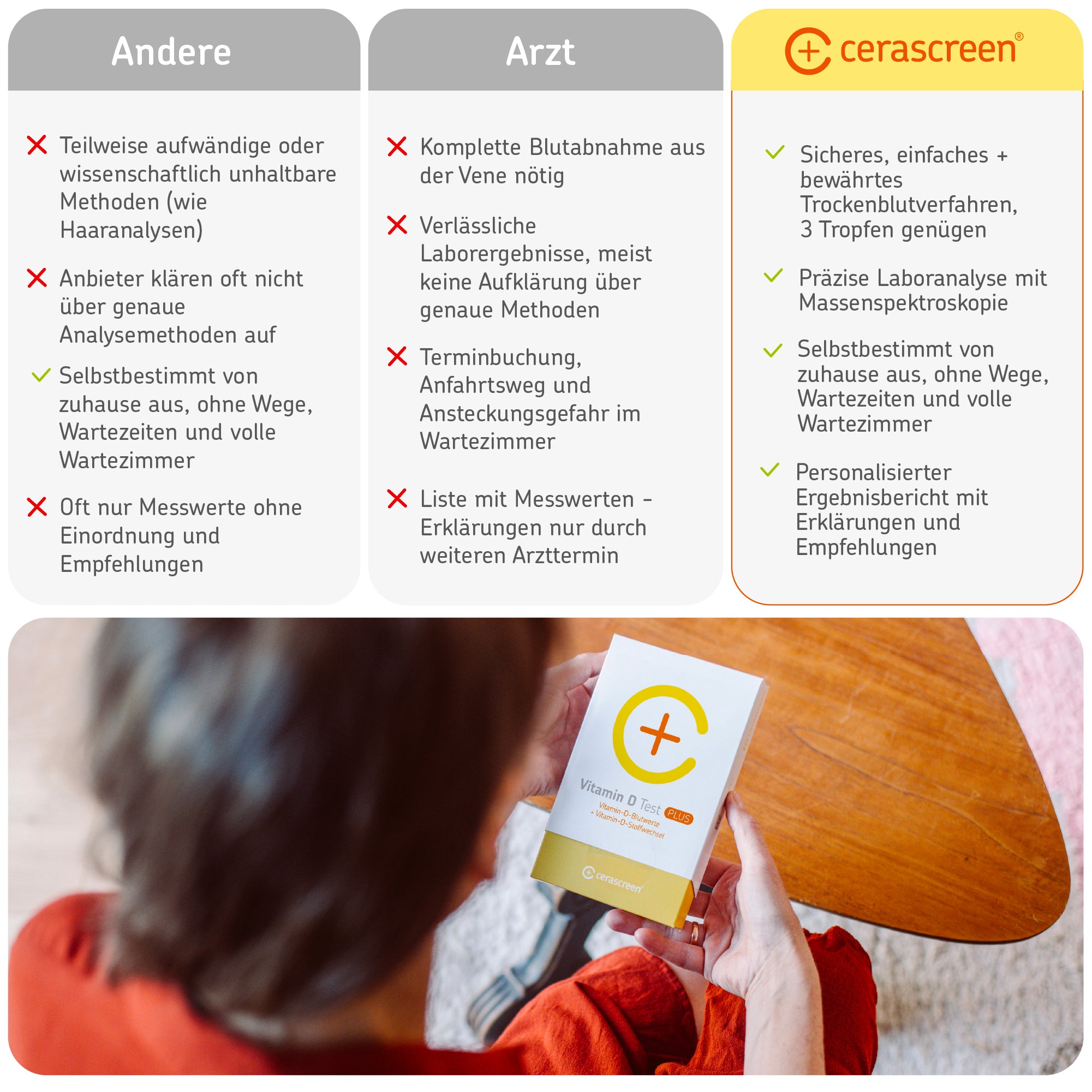 cerascreen-vital-vitamin-d-plus-test-blut-selbsttest image 8