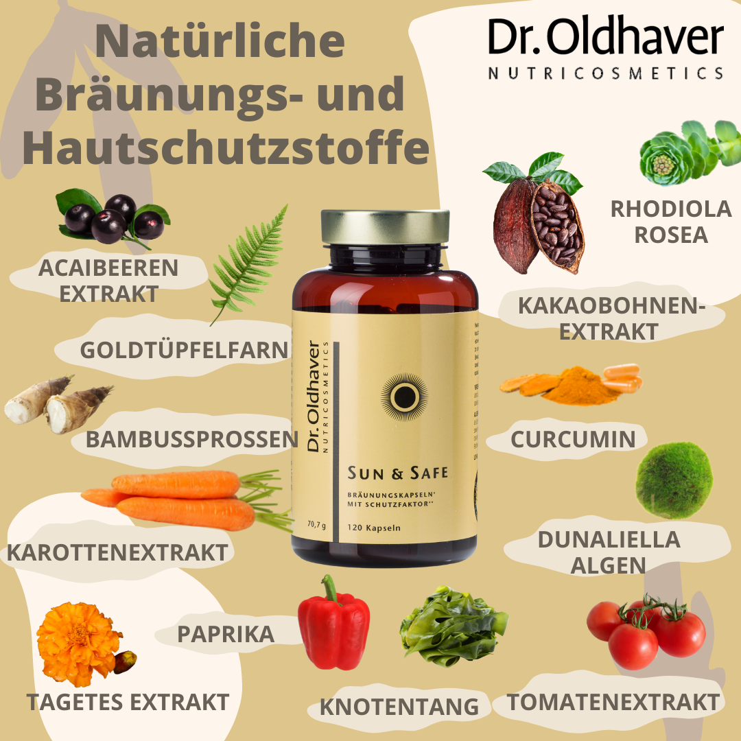 dr-oldhaver-sun-safe-br-unungskapseln-120-kps image 3