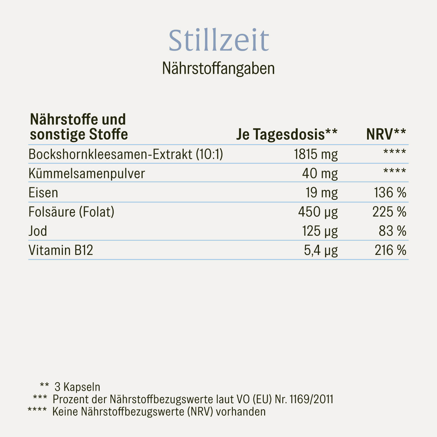 naturtreu-stillzeit-sparpaket-sonnenfreund-stillzeit-algenkraft-kapseln image 6