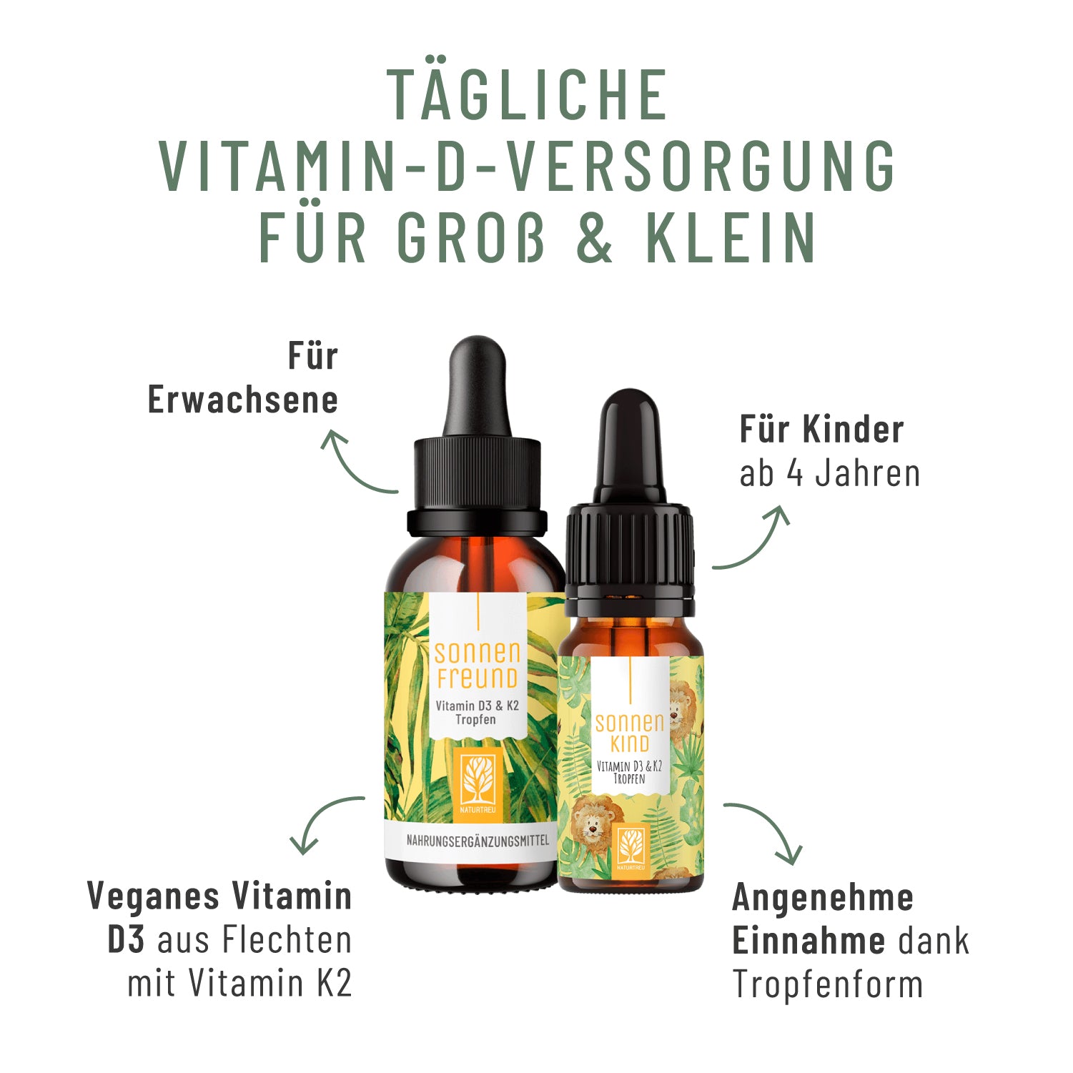 naturtreu-vitamin-d-familien-sparpaket-sonnenfreund-sonnenkind-2er-set image 2