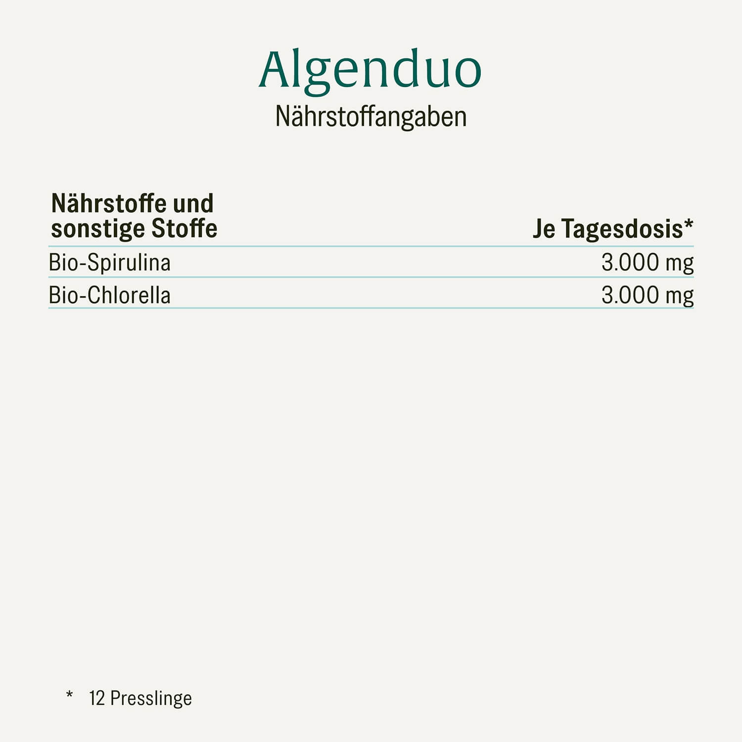 naturtreu-algenduo-bio-chlorella-und-bio-spirulina-tabletten image 2