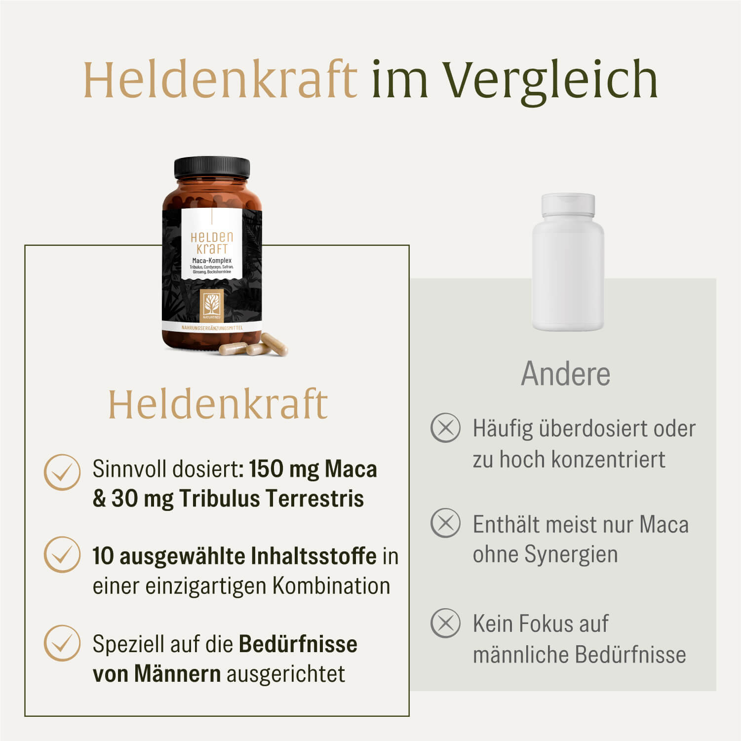 naturtreu-heldenkraft-maca-komplex-mit-tribulus-90-kapseln-f-r-m-nner image 5