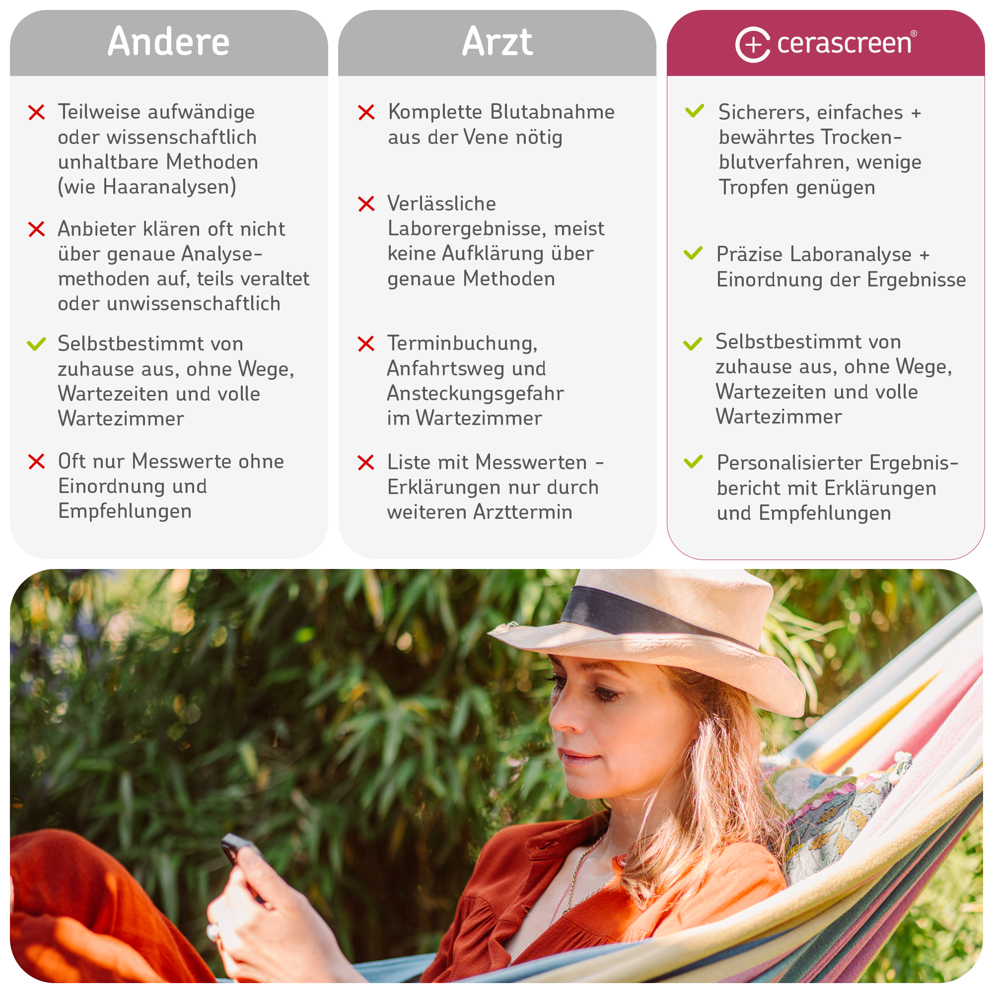 cerascreen-vital-schilddr-sen-test-tsh-heimtest-blut image 7