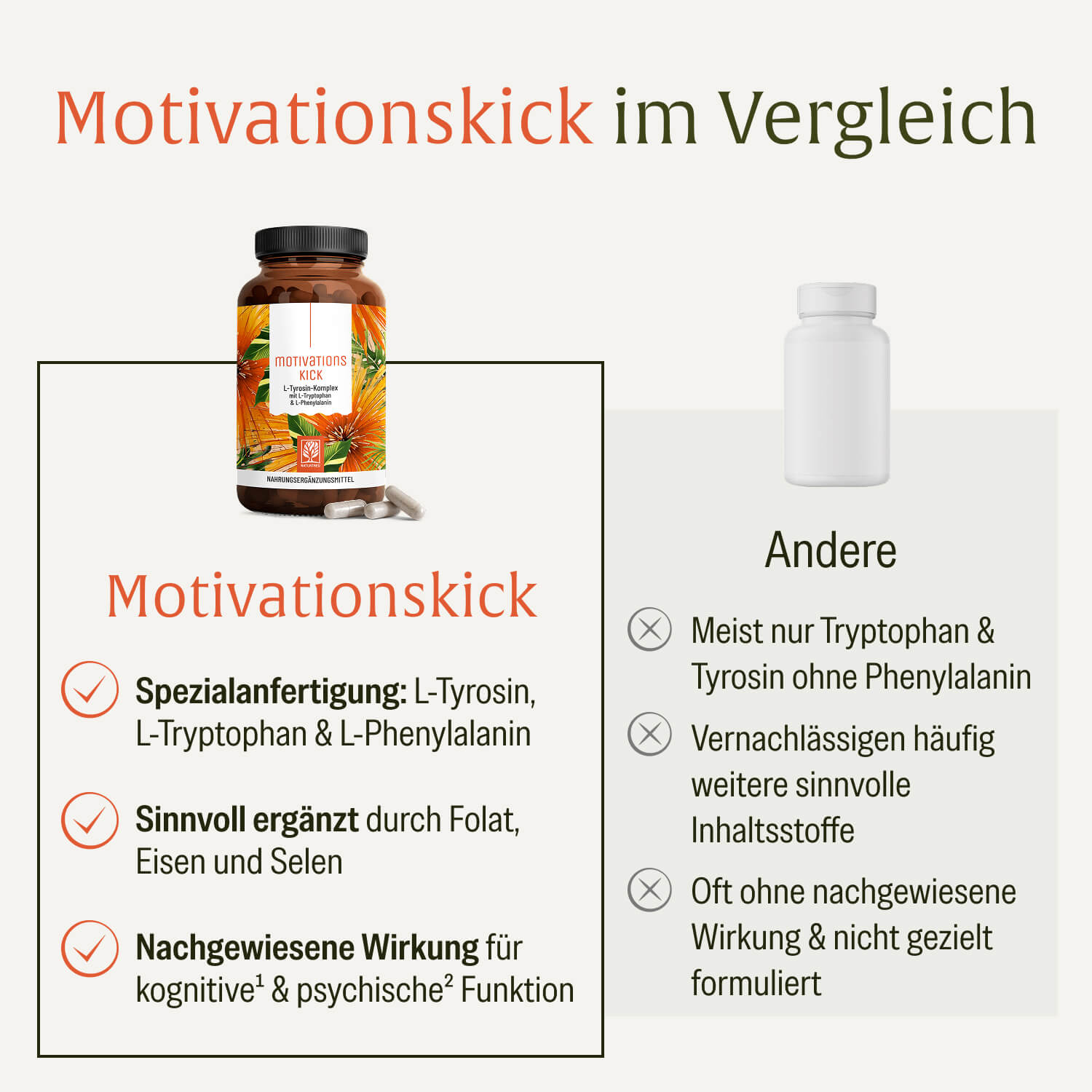naturtreu-motivationskick-l-tyrosin-komplex-mit-l-tryptophan-l-phenylalanin image 5
