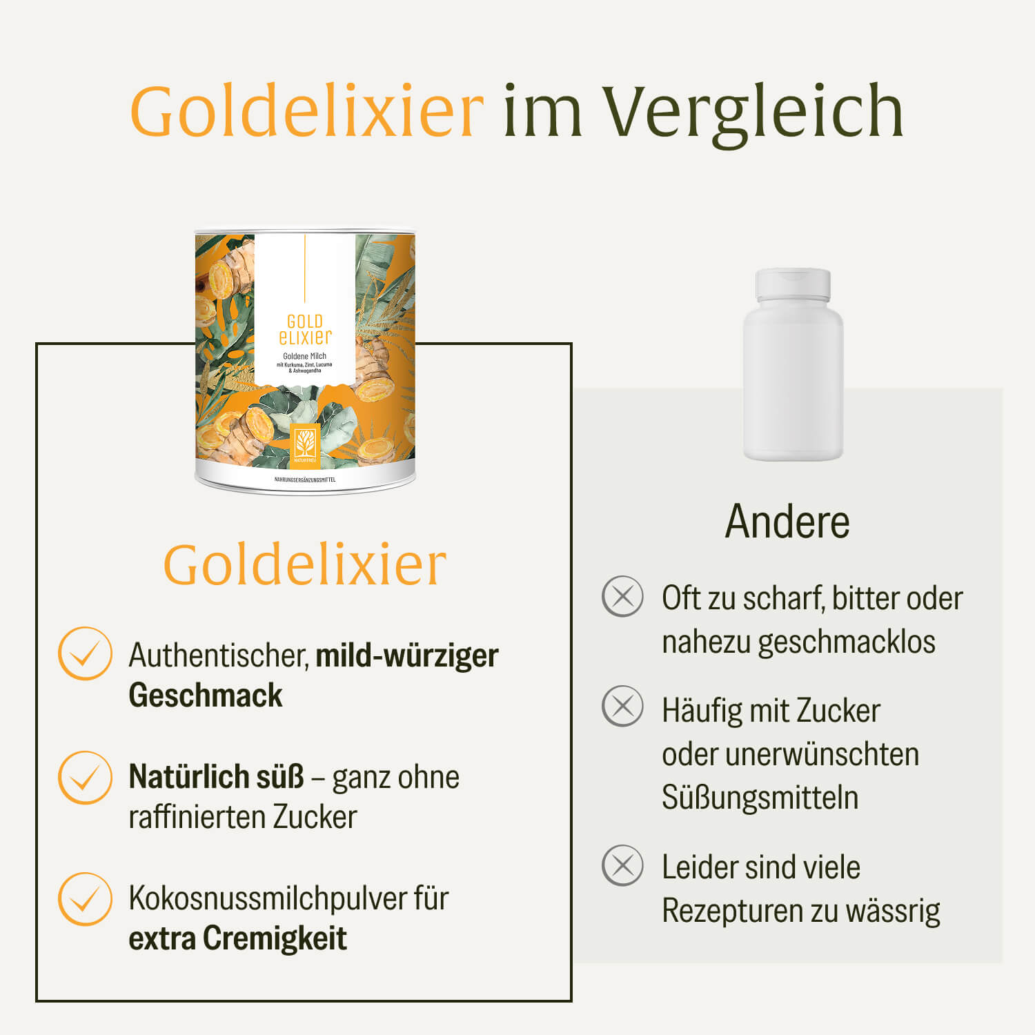 naturtreu-goldelixier-goldene-milch-mit-kurkuma-ashwagandha-pulver image 5