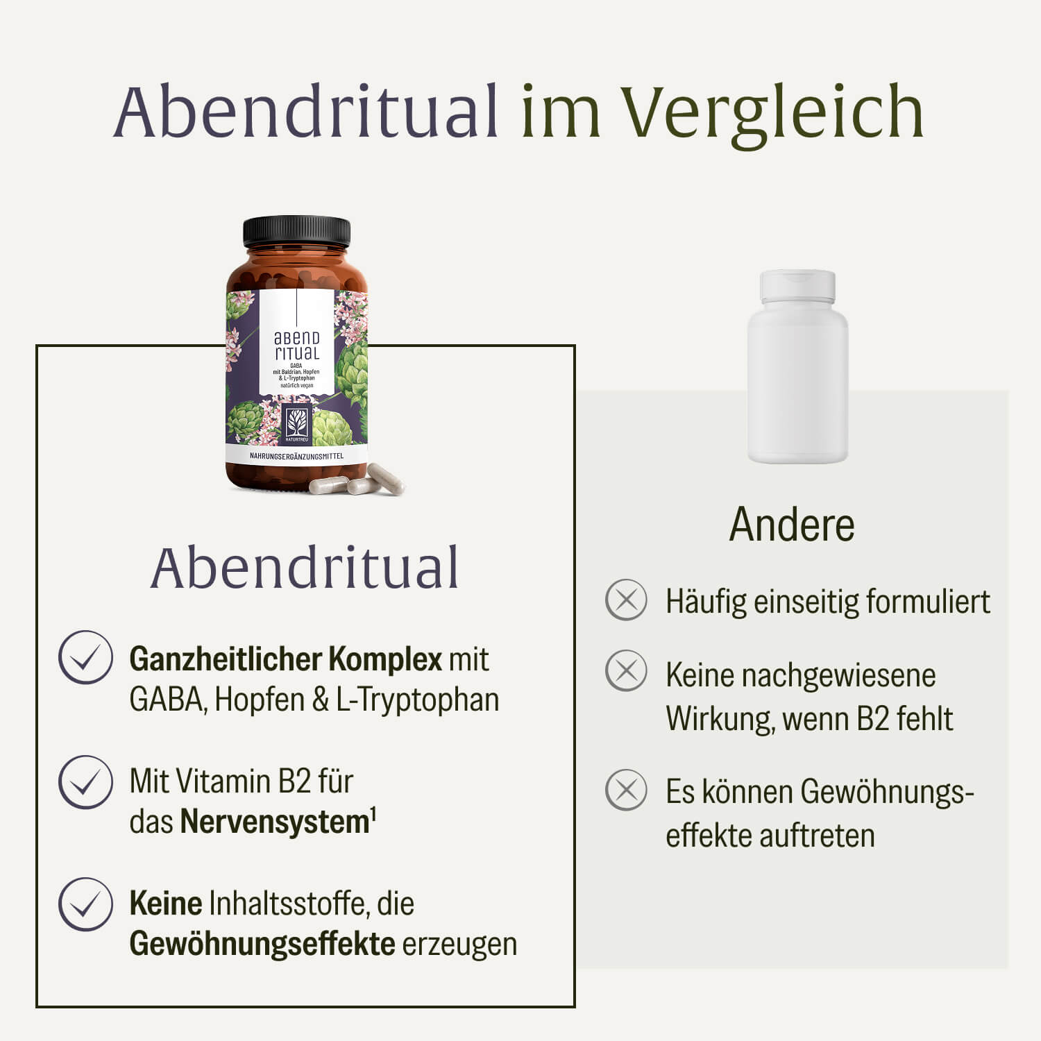 naturtreu-abendritual-kapseln-mit-gaba-baldrian-hopfen-l-tryptophan image 5