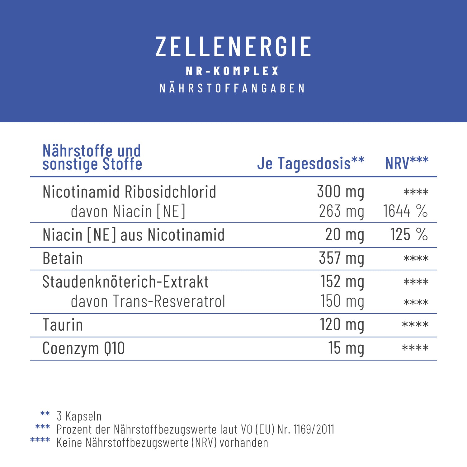 naturtreu-zellenergie-nr-komplex-mit-resveratrol-und-q10-kapseln image 2