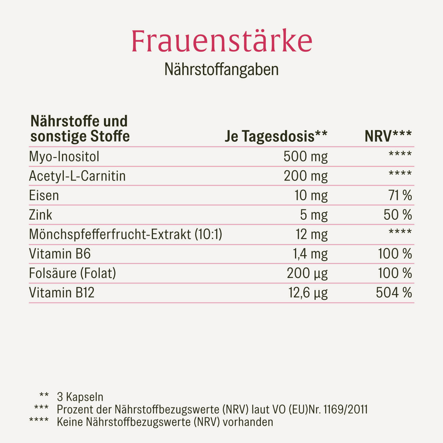 naturtreu-frauenst-rke-inositol-m-nchspfeffer-komplex-90-kapseln image 2