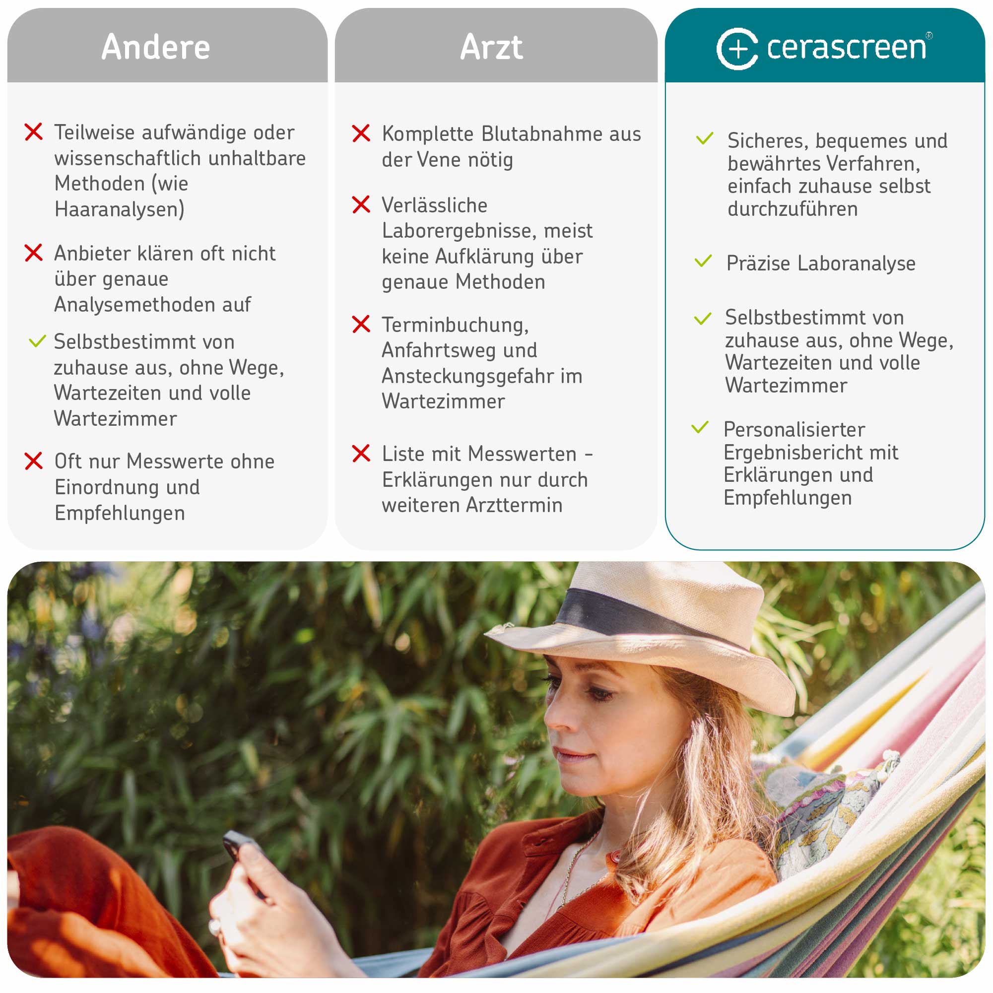 cerascreen-vital-gro-er-allergie-test-bluttest-f-r-allergie-check image 7