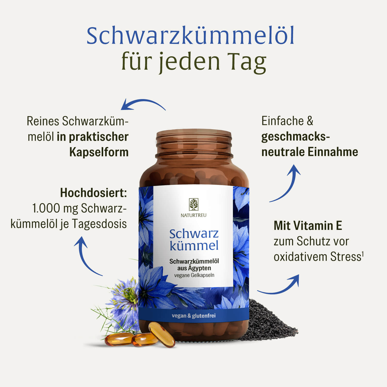 naturtreu-schwarzk-mmel-schwarzk-mmel-l-kapseln-aus-gypten image 3