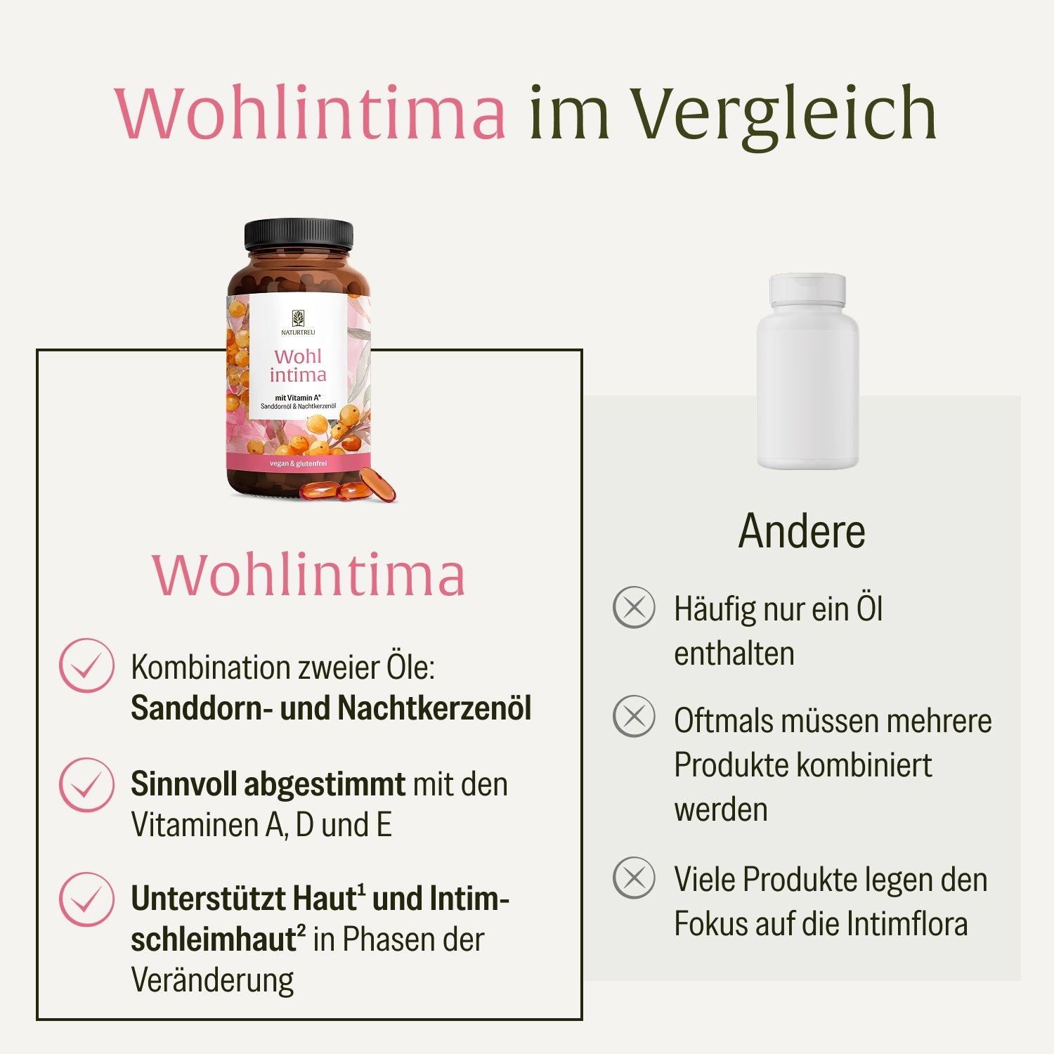 naturtreu-wohlintima-komplex-kapseln-mit-vitamin-a-sanddorn-l-und-nachtkerzen-l image 5