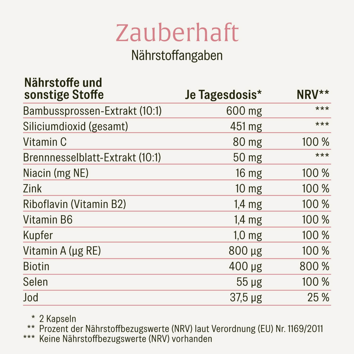 naturtreu-zauberhaft-beauty-komplex-haut-haare-n-gel-120-kapseln image 2