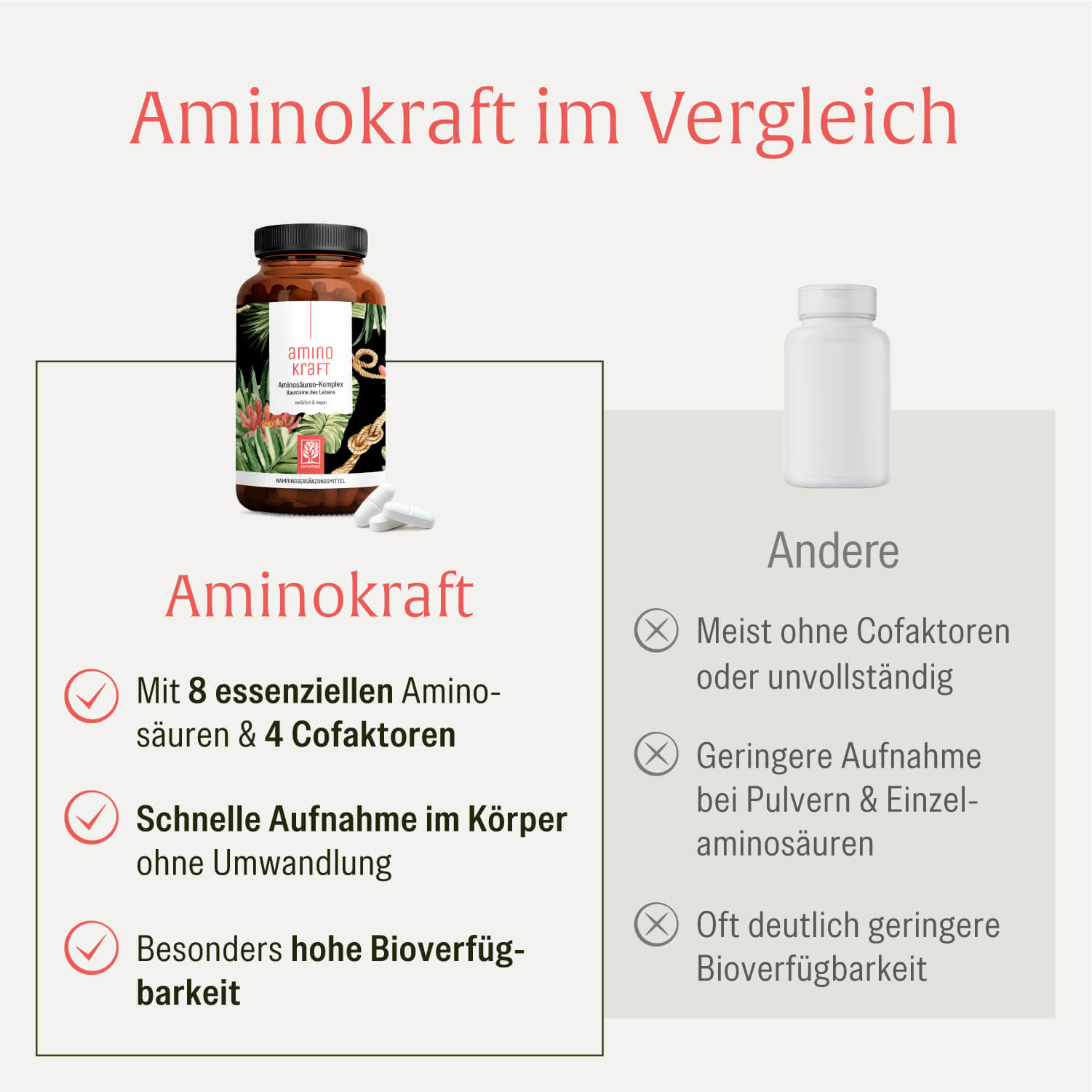naturtreu-aminokraft-aminos-uren-komplex-kapseln image 5