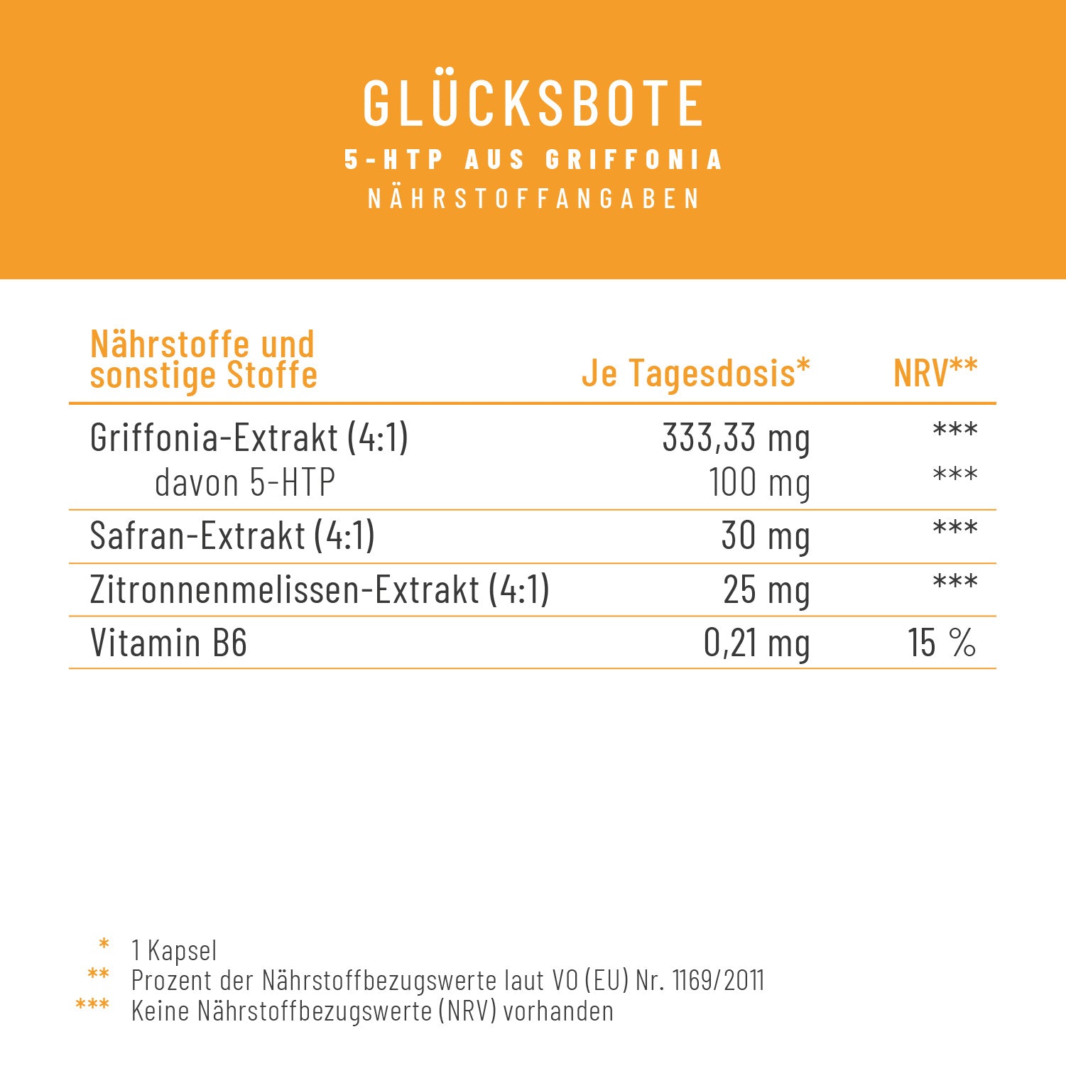 naturtreu-gl-cksbote-5-htp-kapseln-aus-griffonia-mit-safran image 2