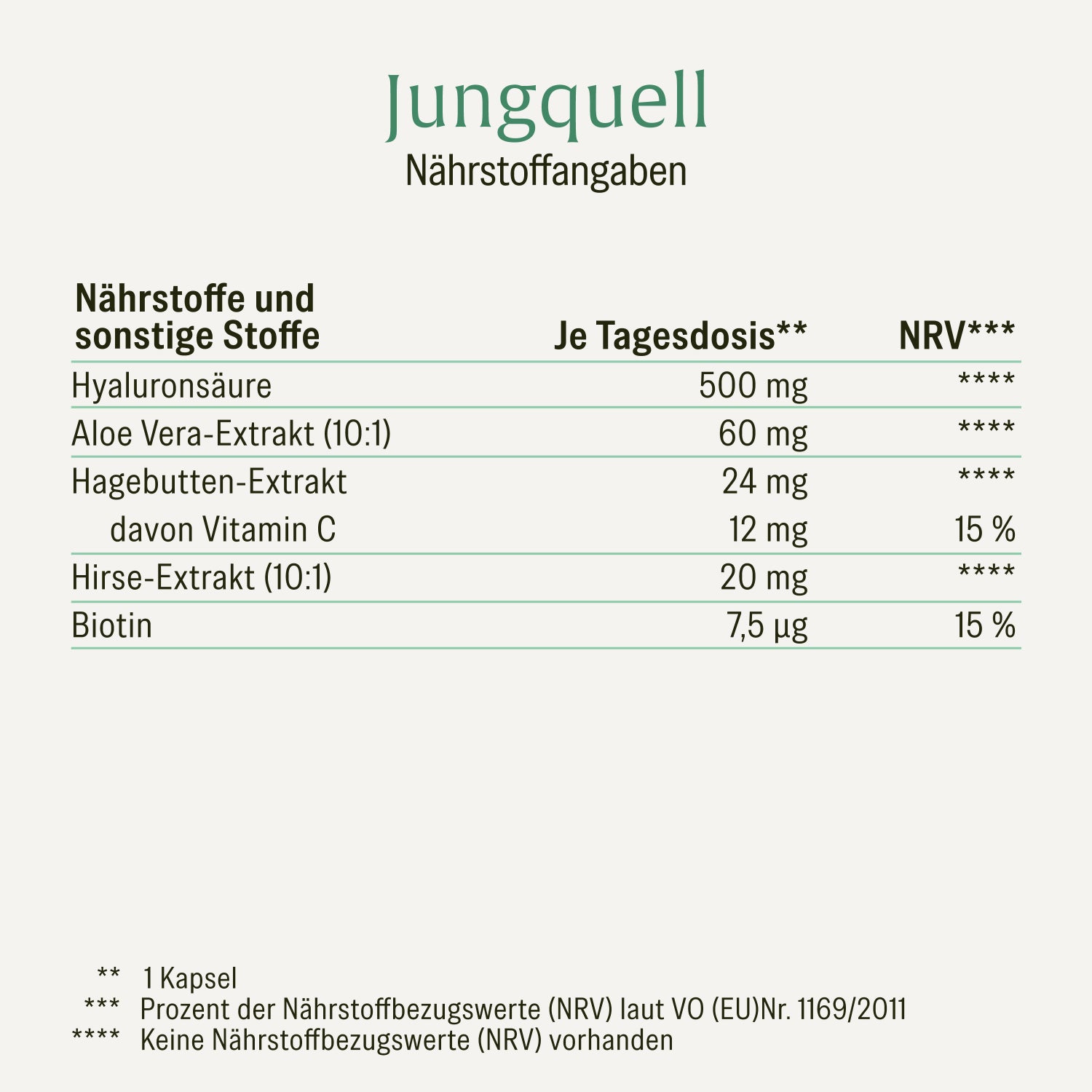 naturtreu-jungquell-hyaluron-kapseln-mit-aloe-vera-biotin image 2