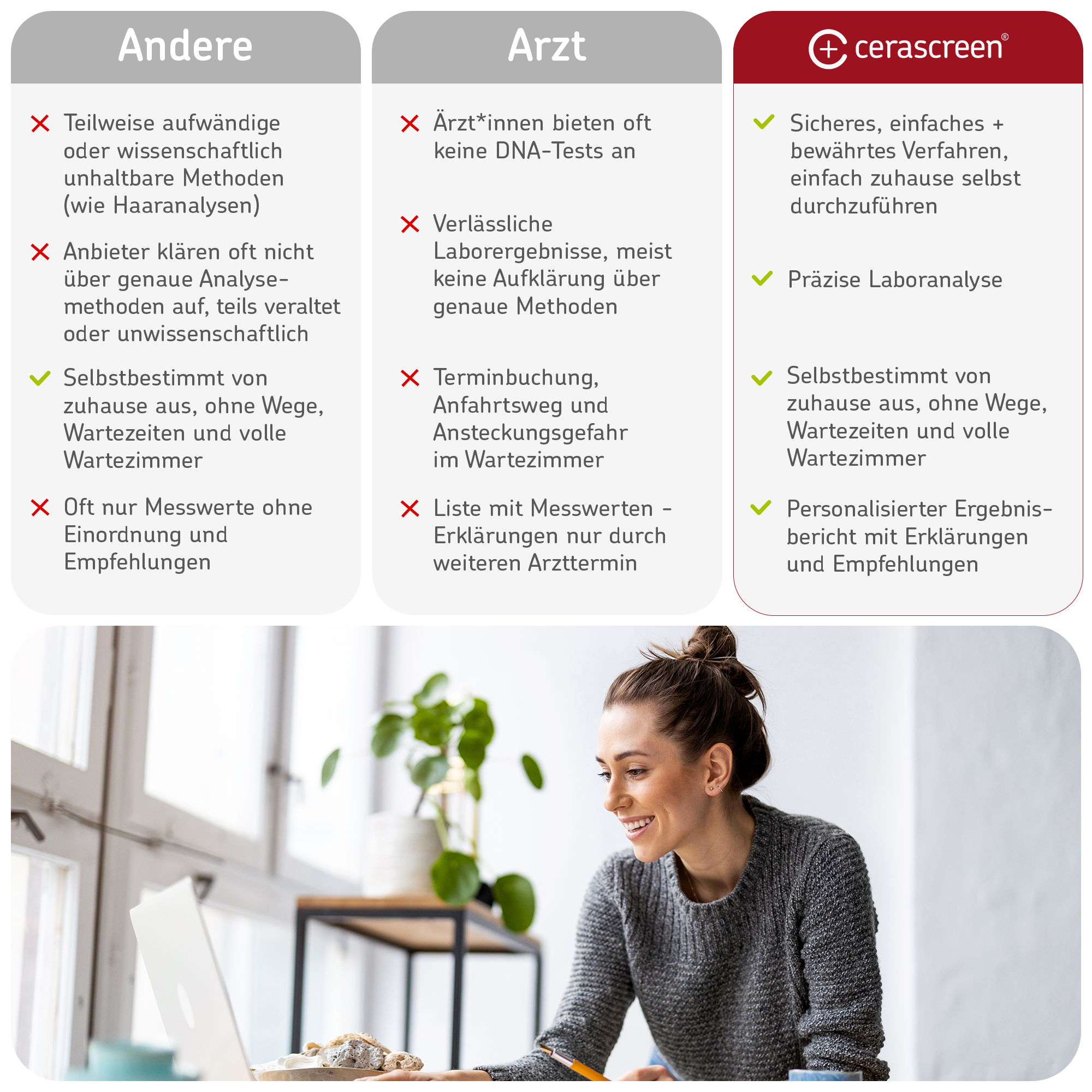 cerascreen-vital-dna-herzgesundheits-test-gentest image 7