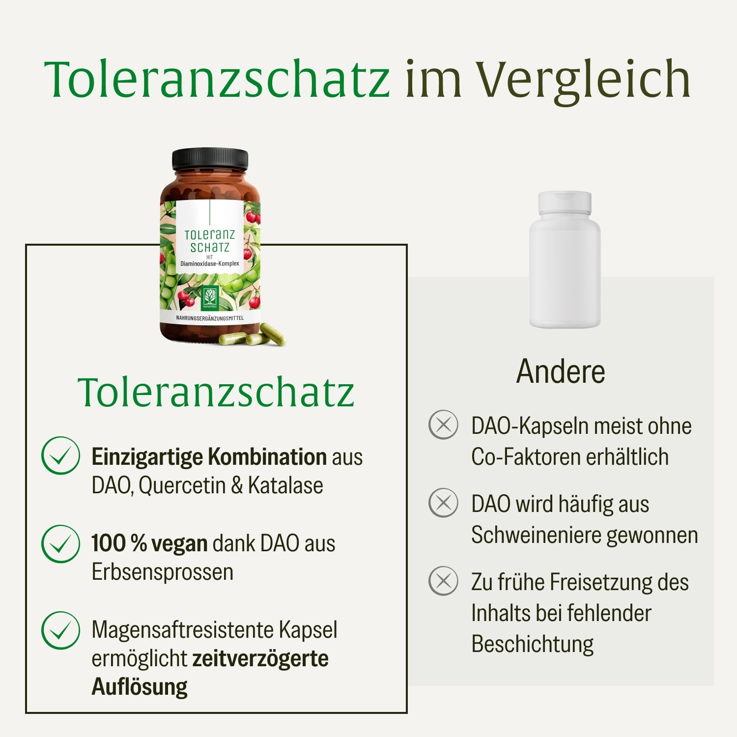 naturtreu-hit-duo-sparpaket-schwarzk-mmel-toleranzschatz-mit-dao-2er-bundle image 5